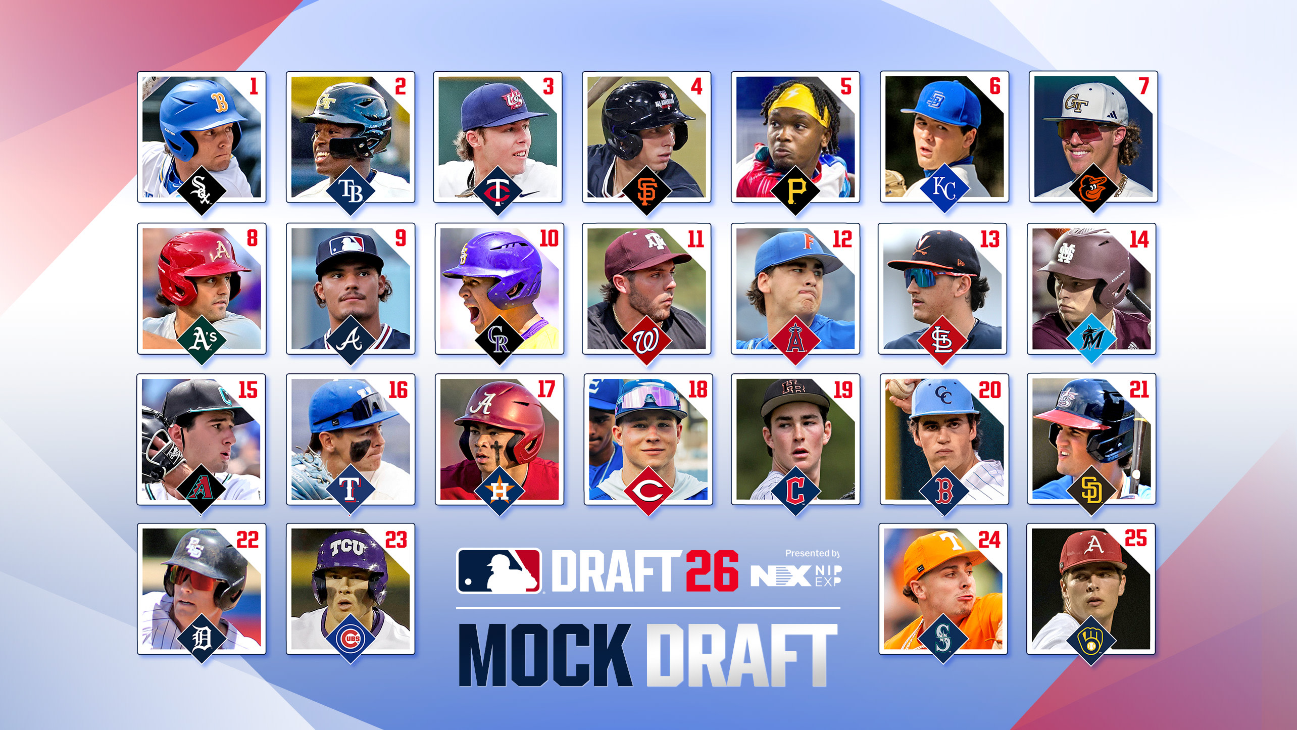 A graphic predicting the top 25 picks in the 2026 MLB Draft