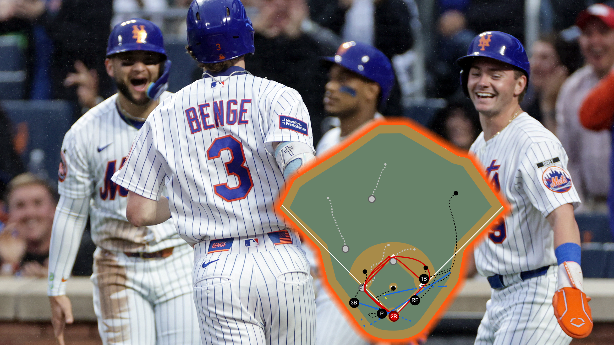 Carson Benge is greeted at the plate