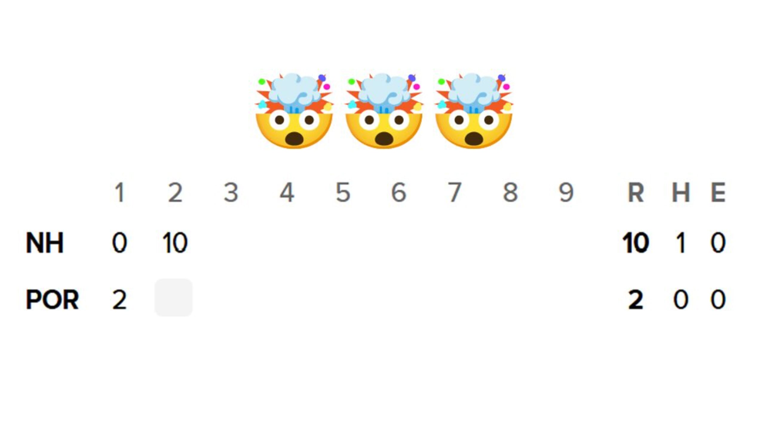 Three exploding-head emoji over a linescore showing 10 runs in the second inning for New Hampshire and just 1 hit