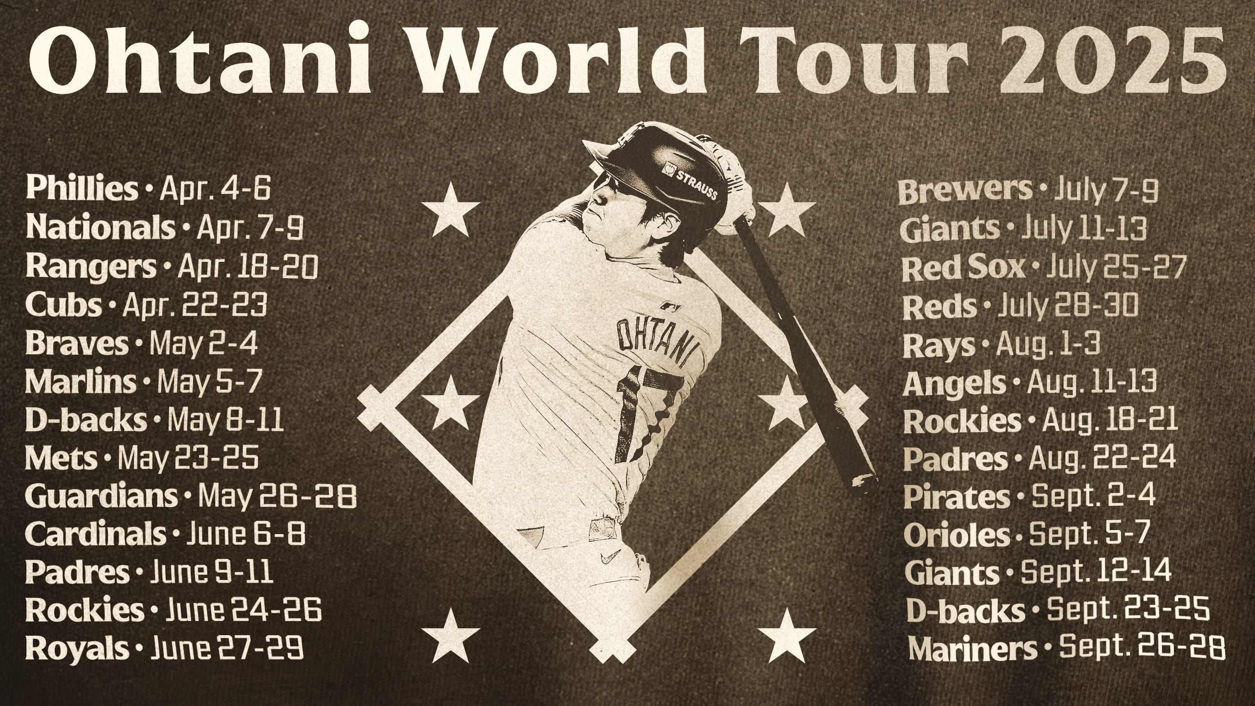 An image with all of the dates Shohei Ohtani will be playing away from home