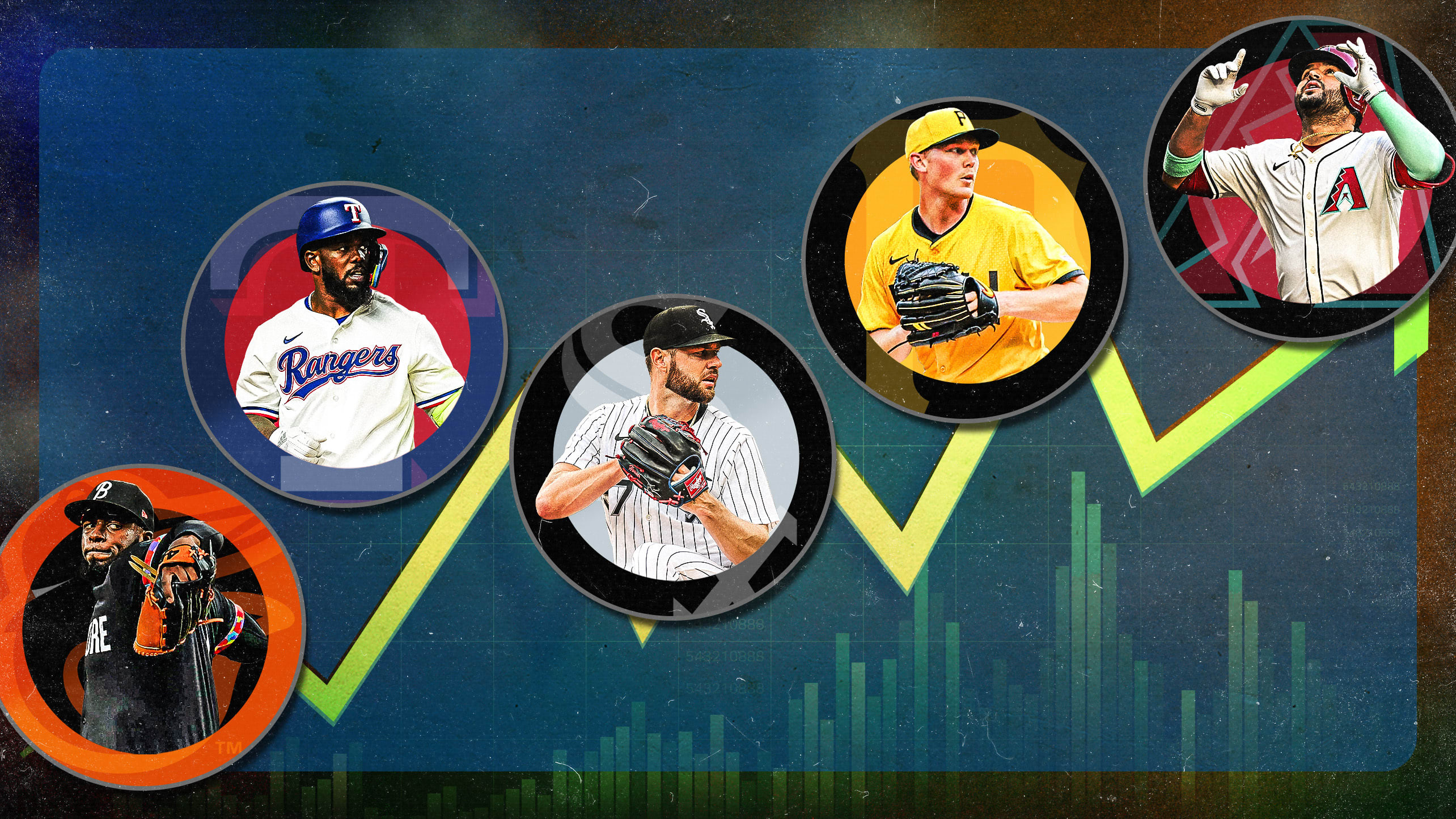 MLB players who could be traded and have been playing well