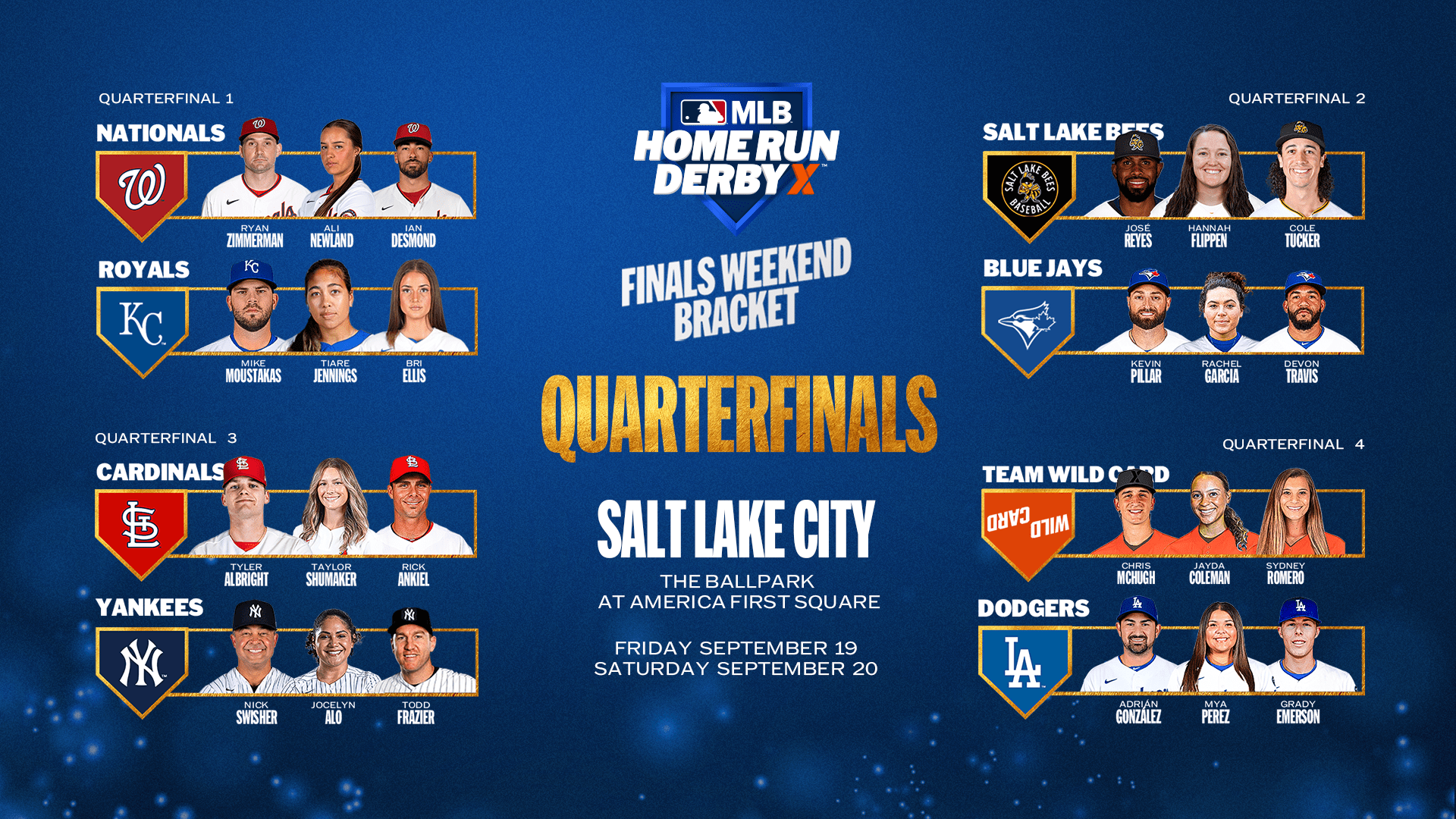 The bracket for the Home Run Derby X quarterfinals