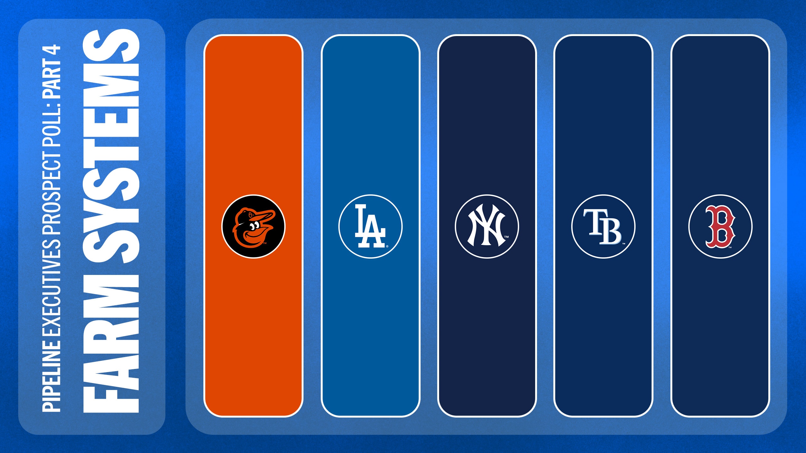 Logos for the O's, Dodgers, Yankees, Rays and Red Sox 