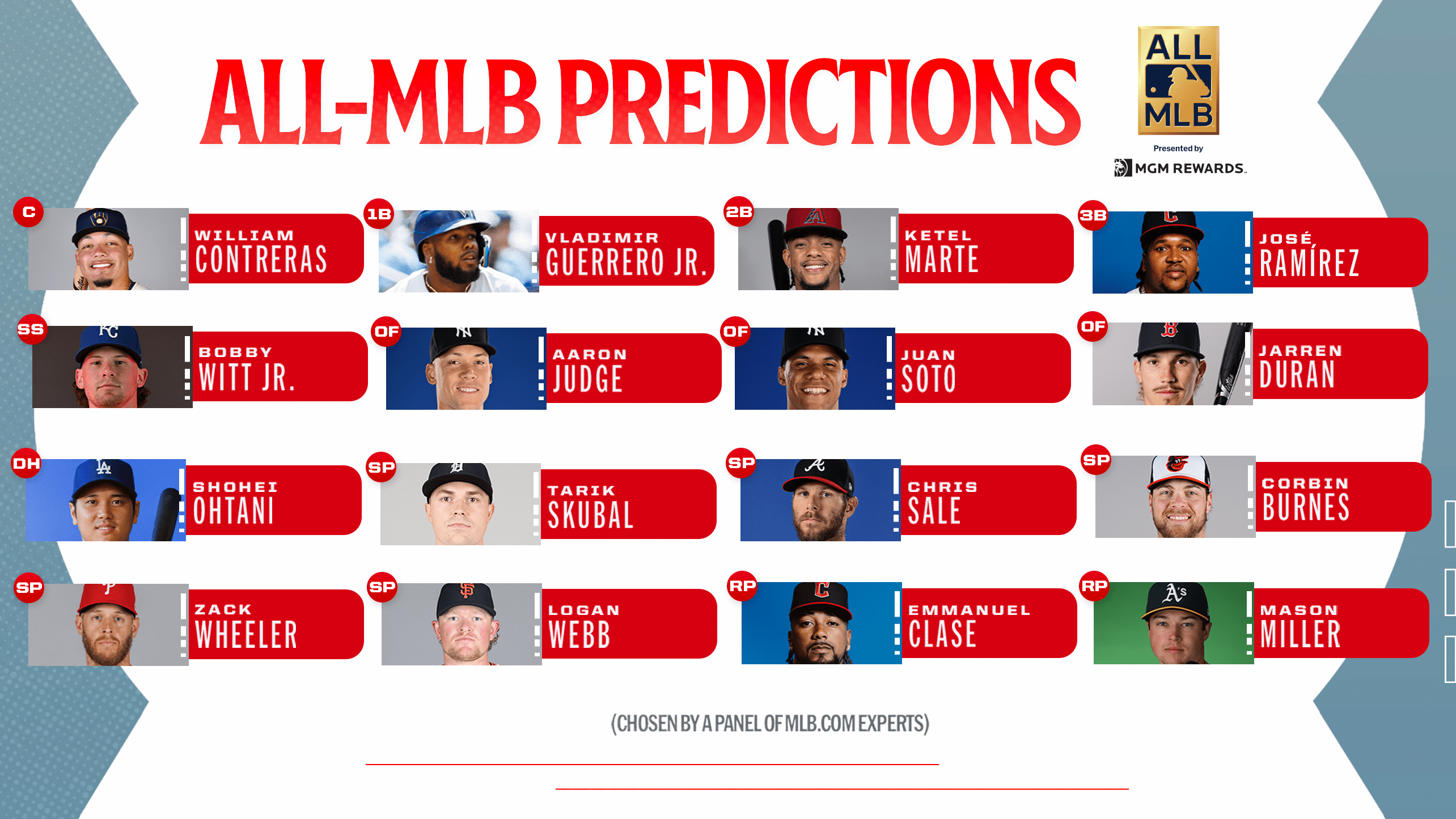 Aaron Judge