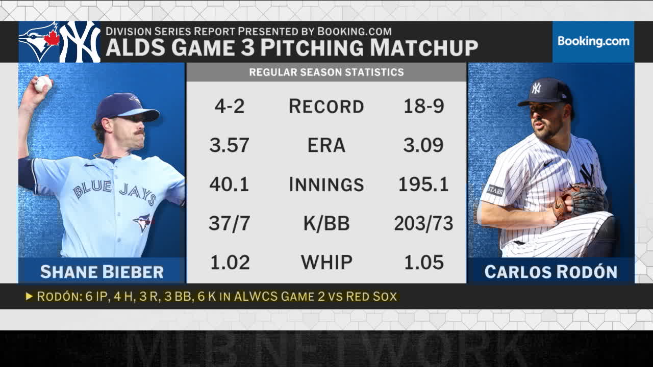 Shane Bieber vs. Carlos Rodón in ALDS Game 3