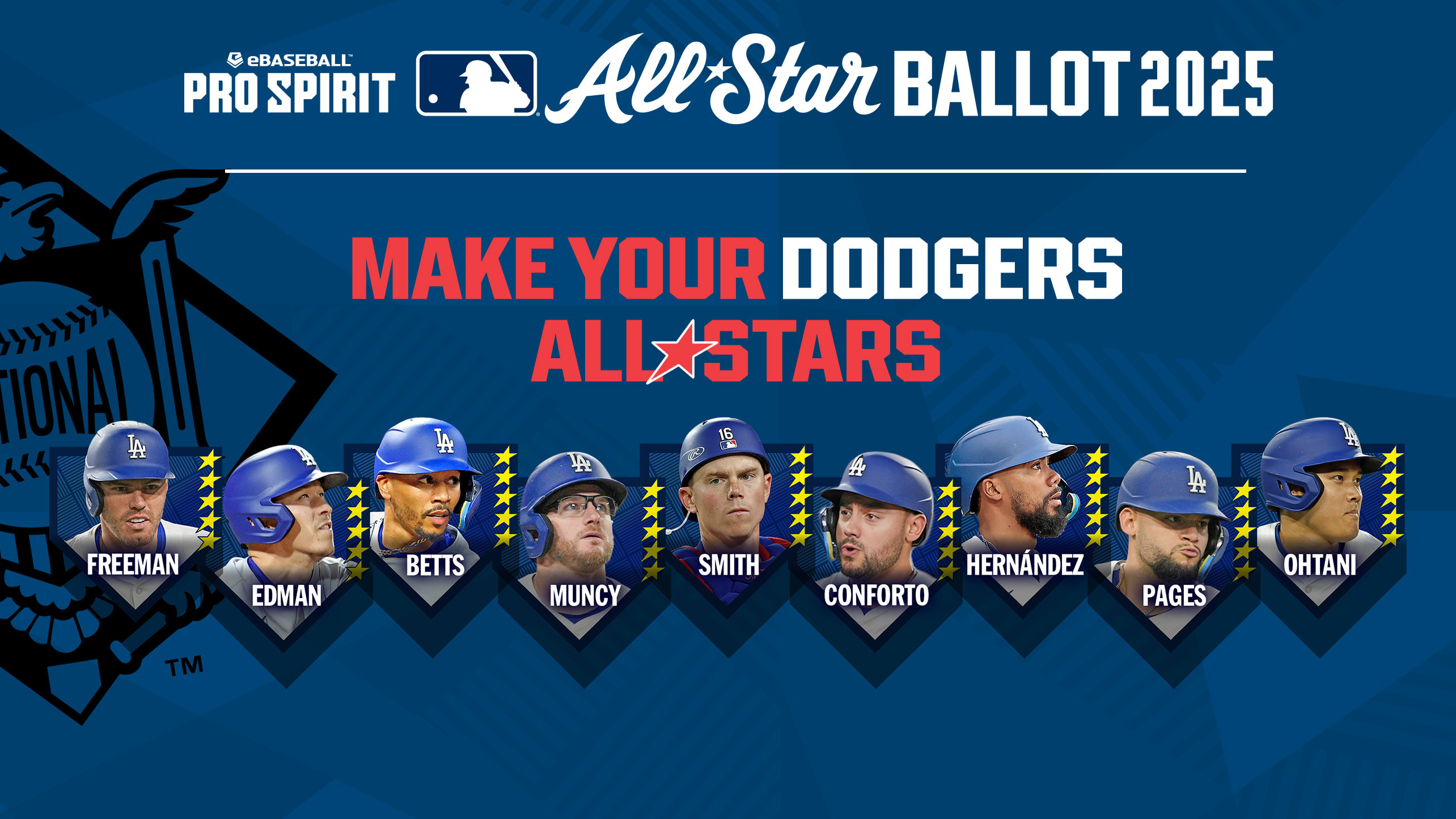 Make Your Dodgers All-Stars