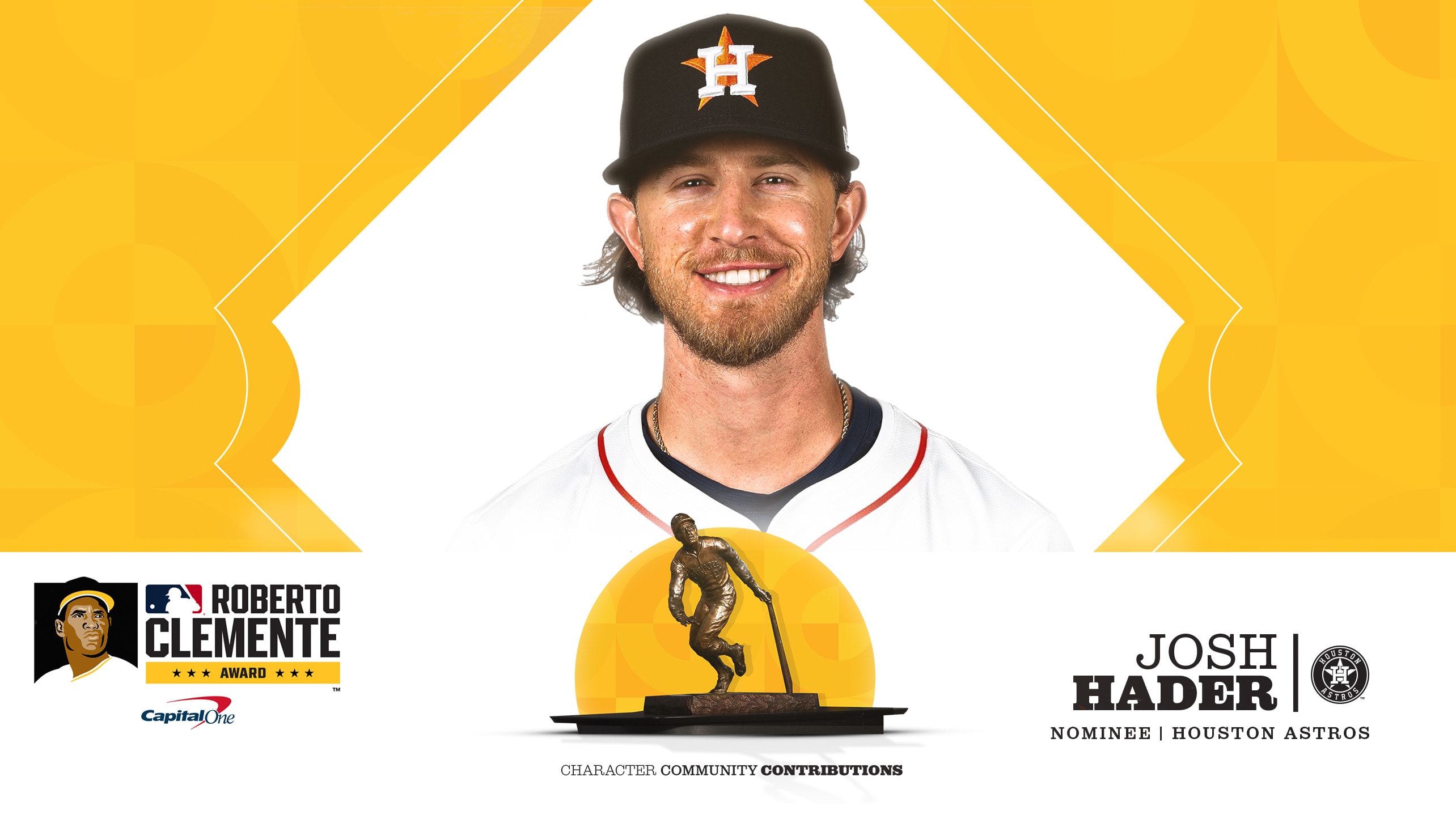 Josh Hader, Roberto Clemente Award