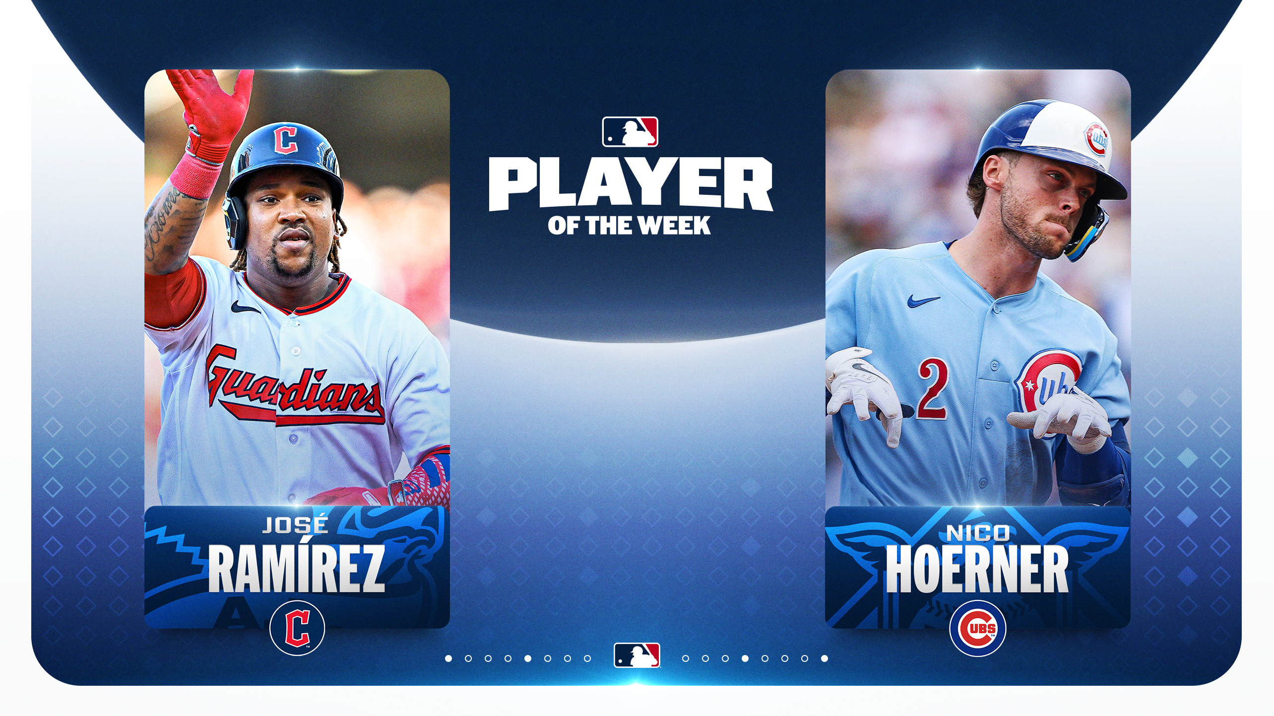 José Ramírez and Nico Hoerner