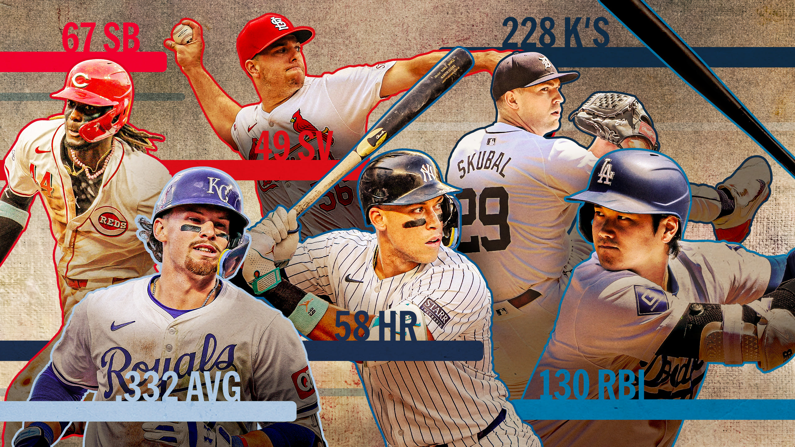 Elly De La Cruz, Bobby Witt Jr., Ryan Helsley, Aaron Judge, Tarik Skubal and Shohei Ohtani