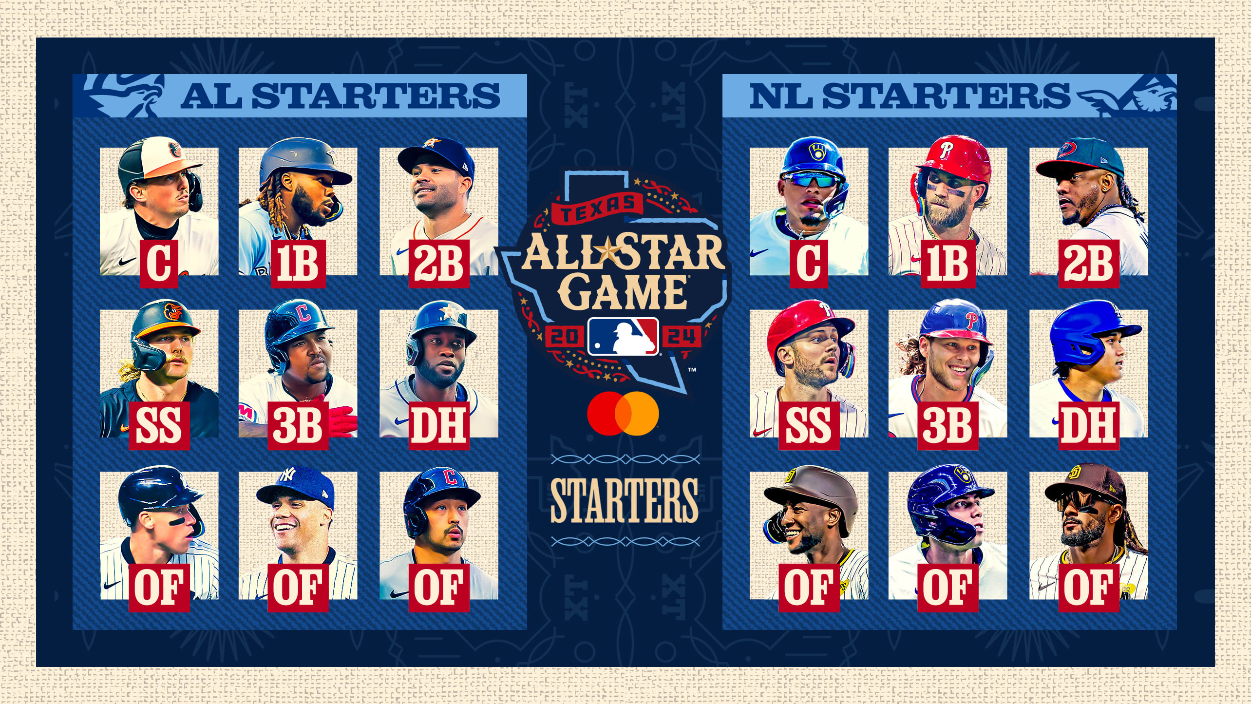 Collage of 2024 MLB All-Star Game starters