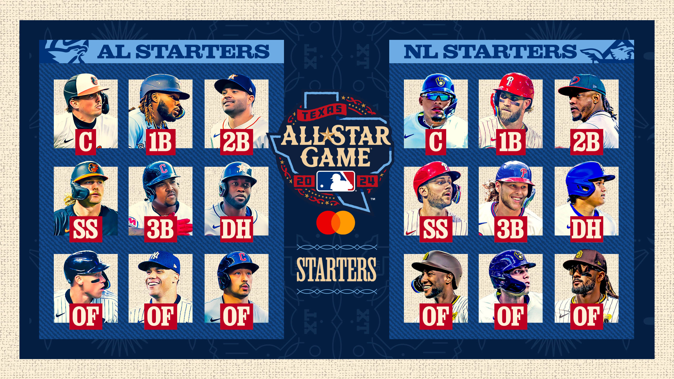 Artwork showing the nine starting position players for each league in the All-Star Game