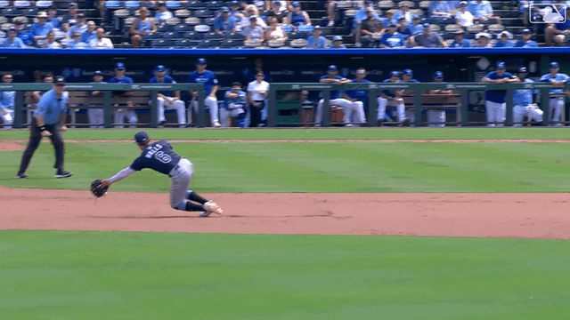 An animated gif of the Rays turning a double play
