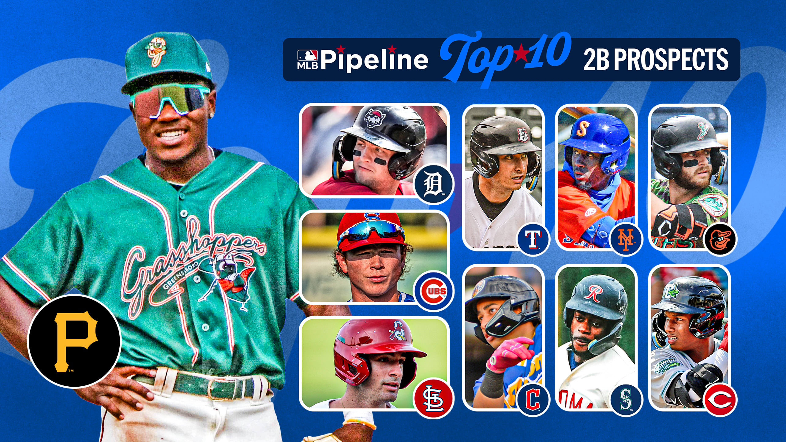 The Top 10 second base prospects