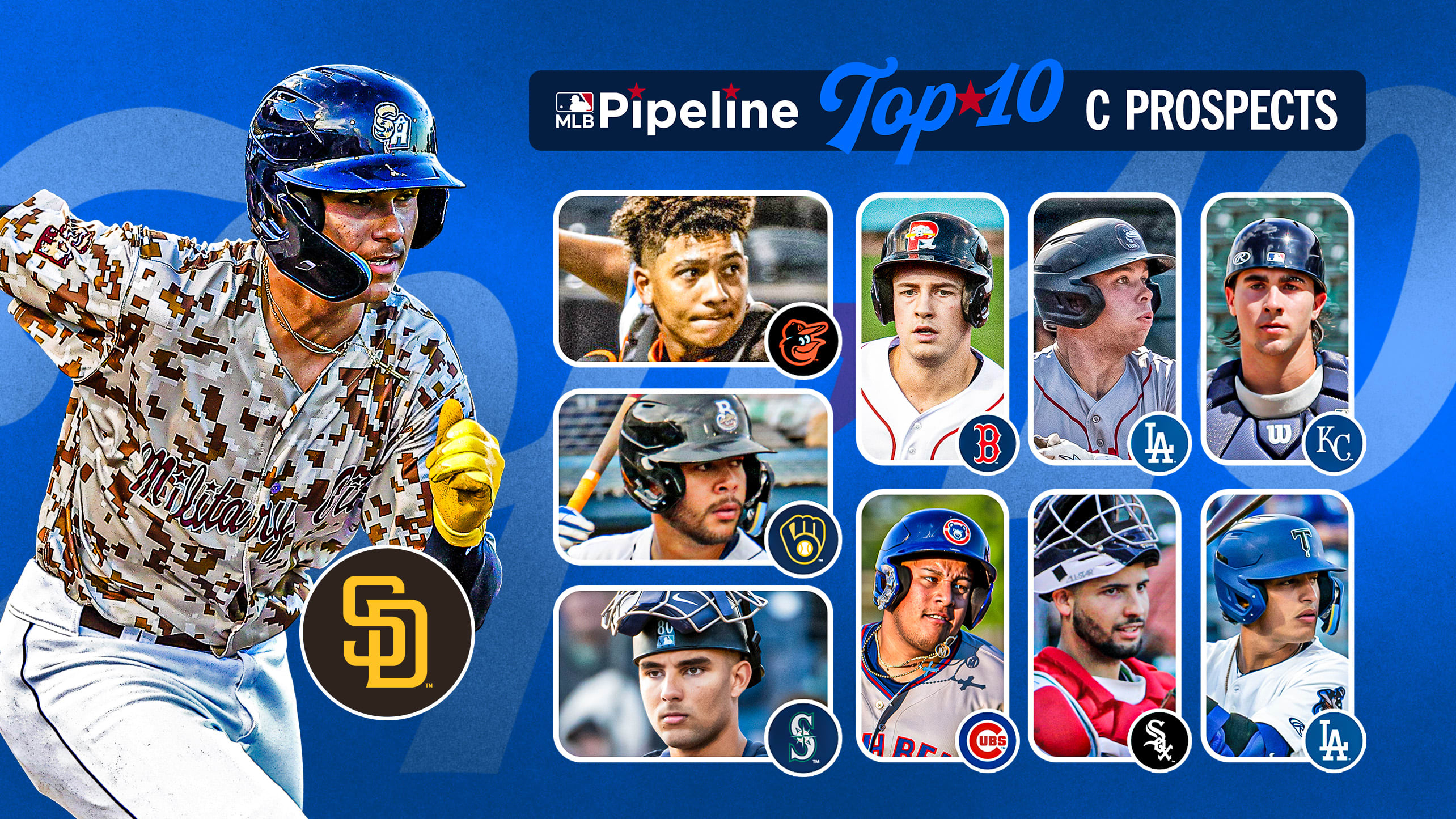 A collage of MLB Pipeline's top catching prospects