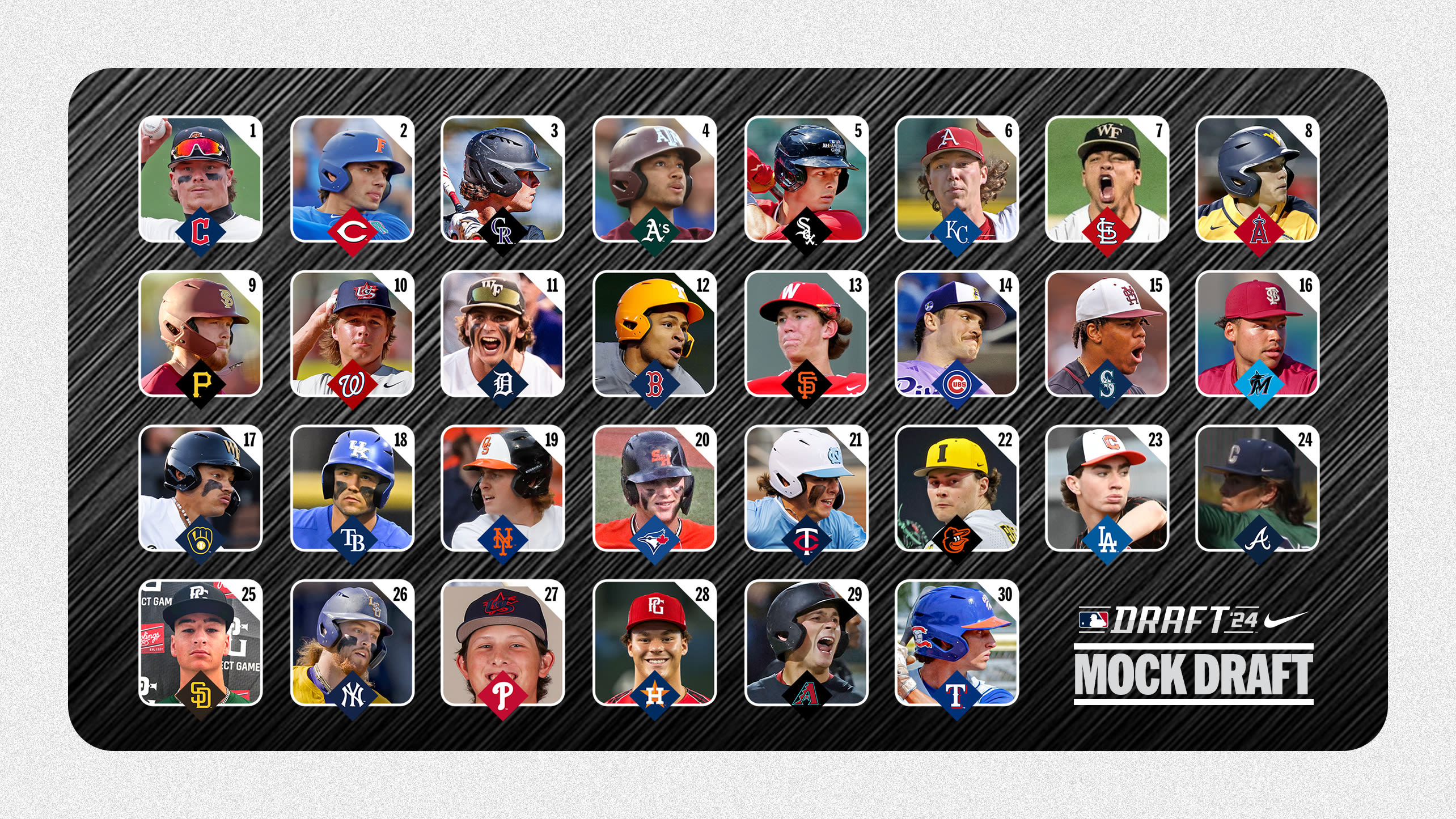 Headshots of potential 2024 Draft picks