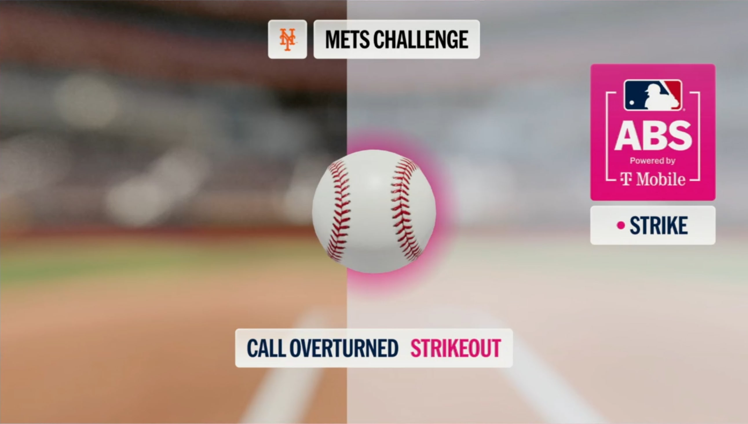 Mets get the first ABS challenge overturn