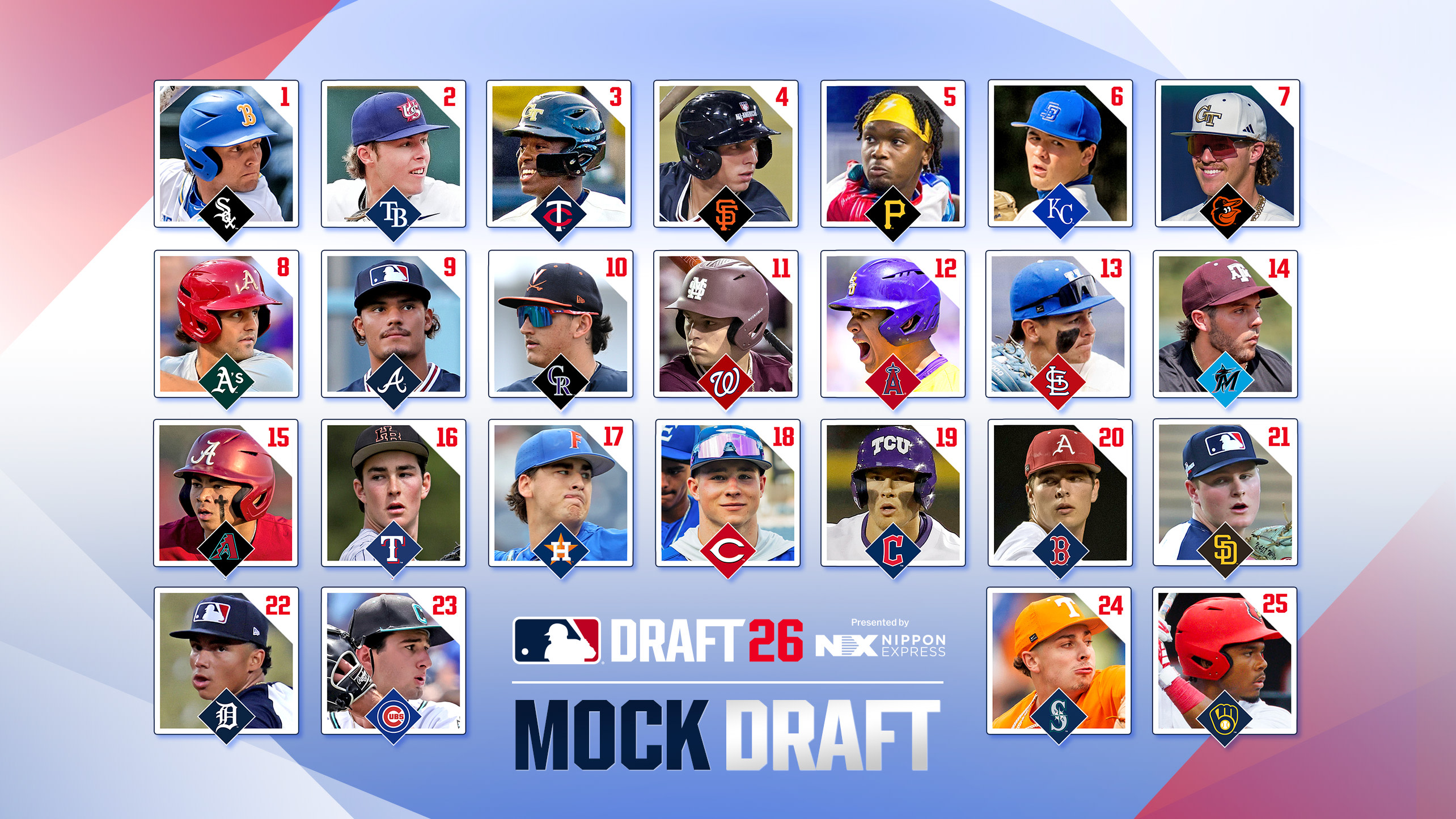 A graphic projecting the top 25 picks in the 2026 MLB Draft
