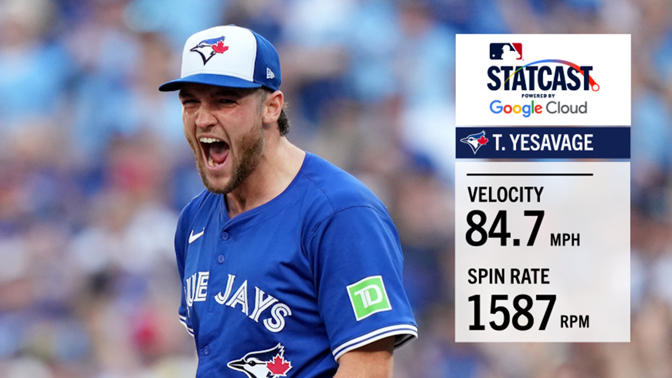 An image of Trey Yesavage with Statcast numbers next to him