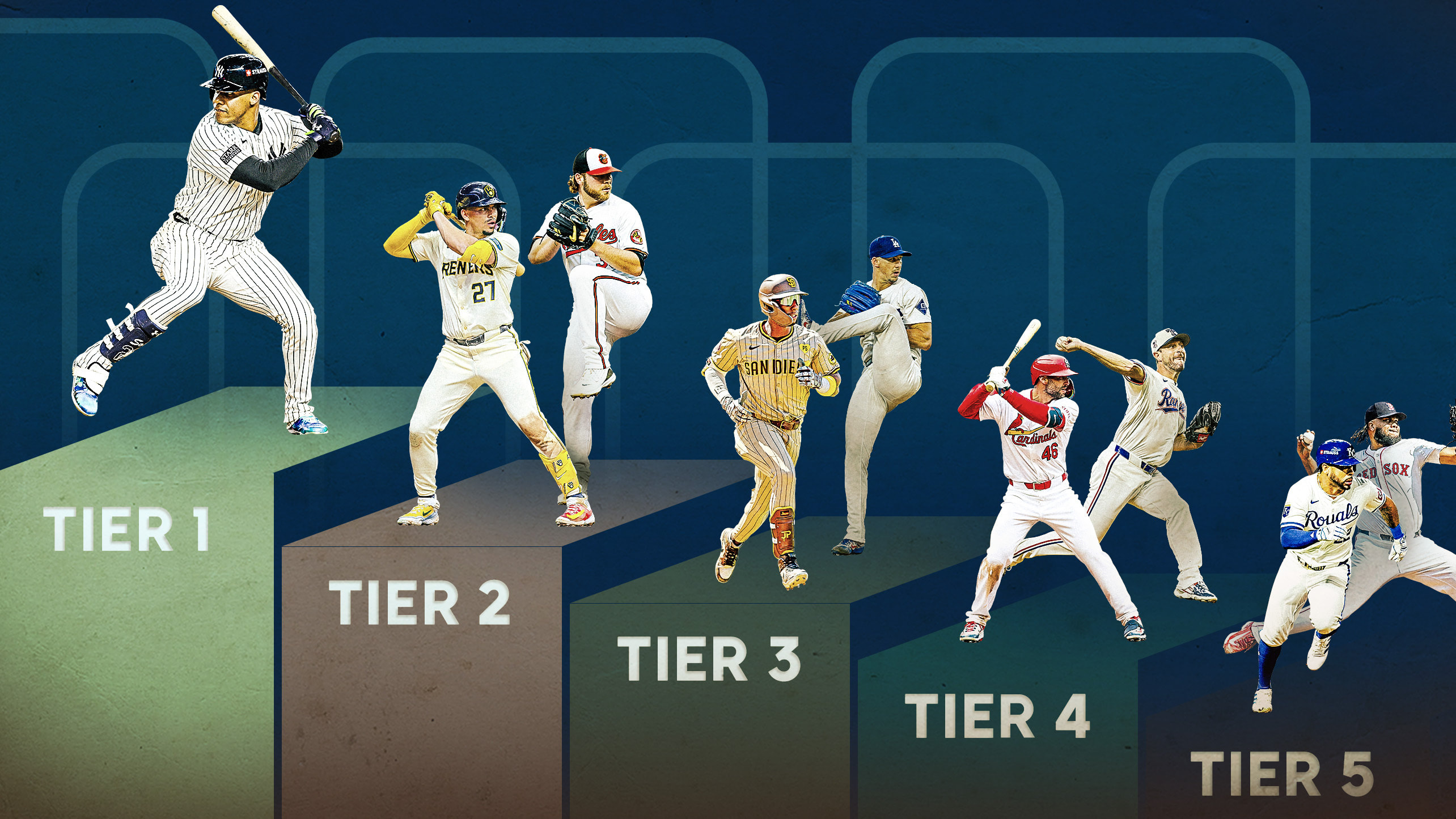 Juan Soto is in a tier by himself among this year's free agents