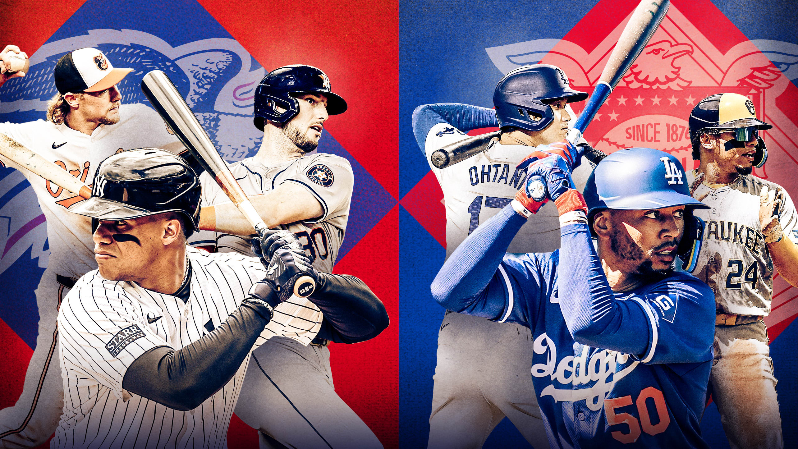 Juan Soto, Kyle Tucker, Gunnar Henderson, Mookie Betts, Shohei Ohtani and William Contreras sit atop in the second MVP poll of the season