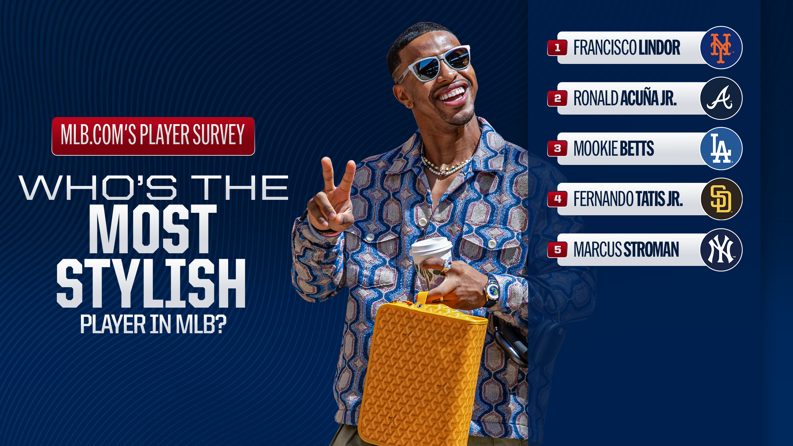 Francisco Lindor is pictured with a list of MLB's most stylish players