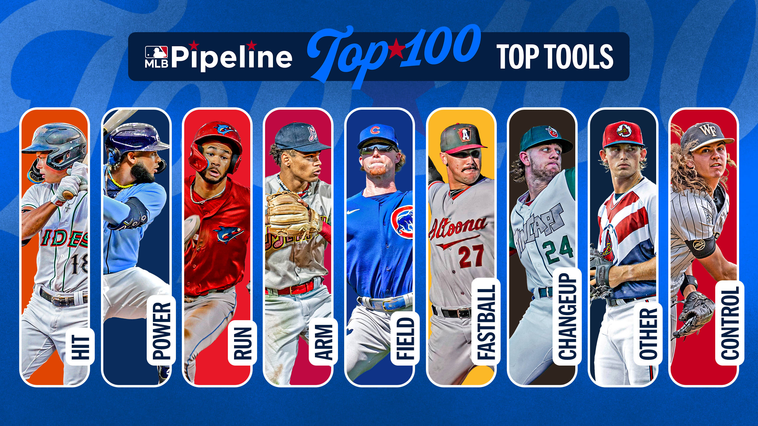 Nine baseball prospects beneath the header MLB Pipeline Top 100 Top Tools