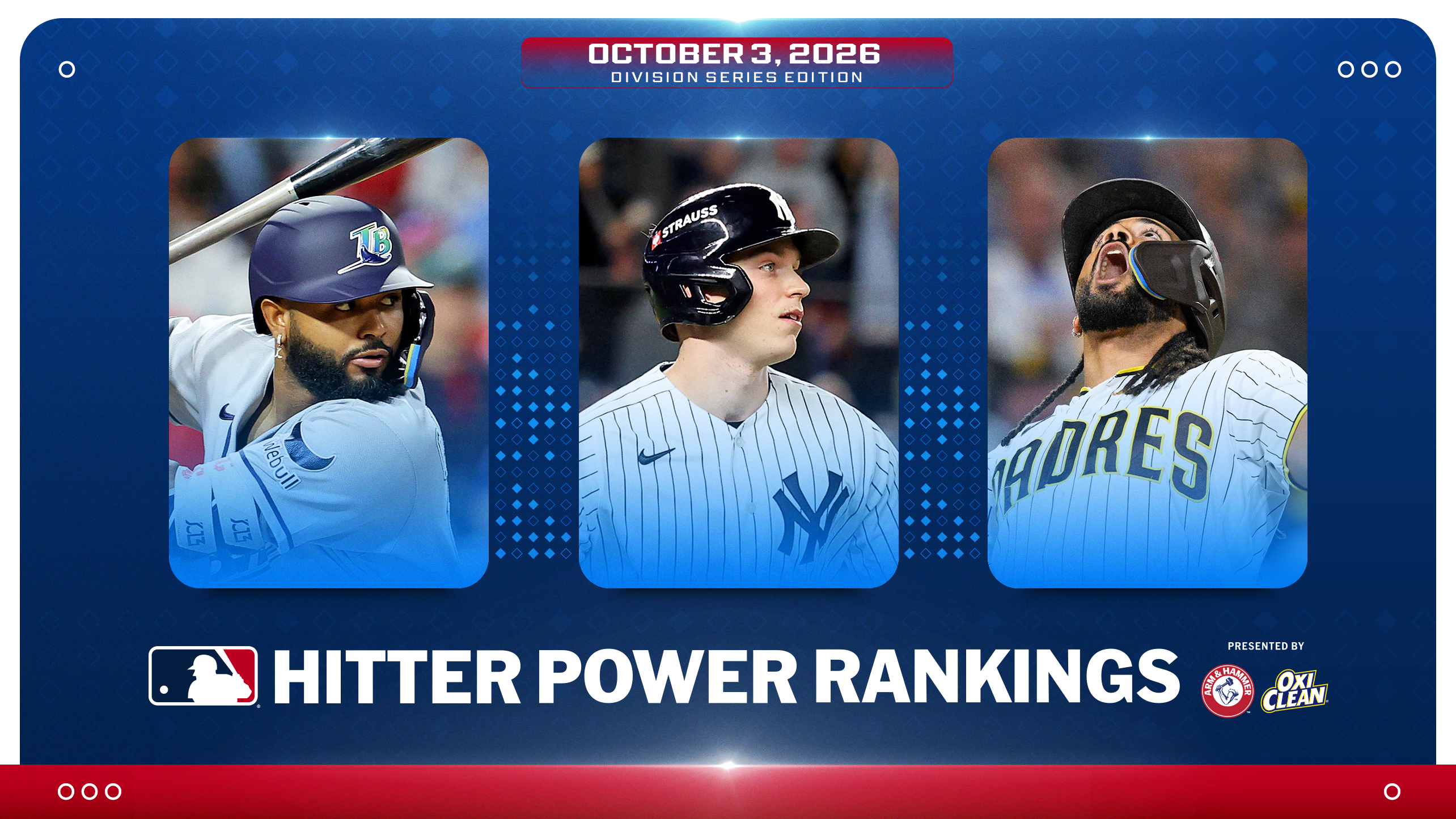 Junior Caminero, Ben Rice and Fernando Tatis Jr.