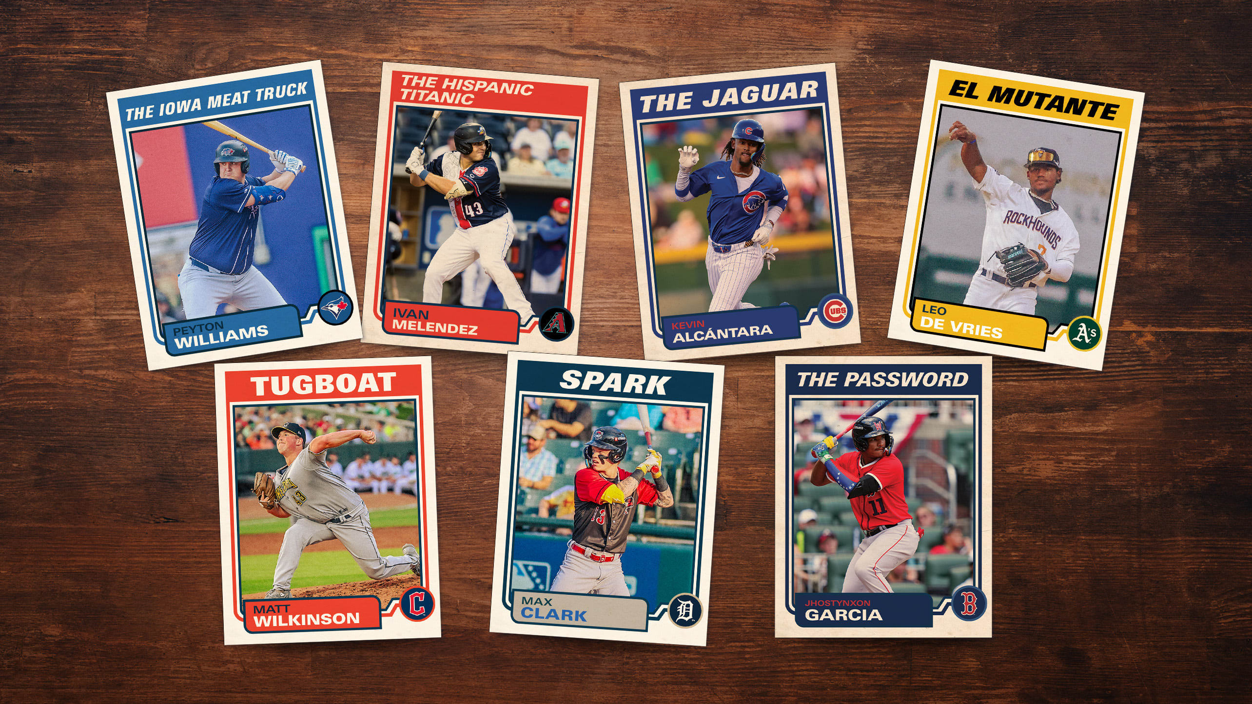 Best Minor League nicknames