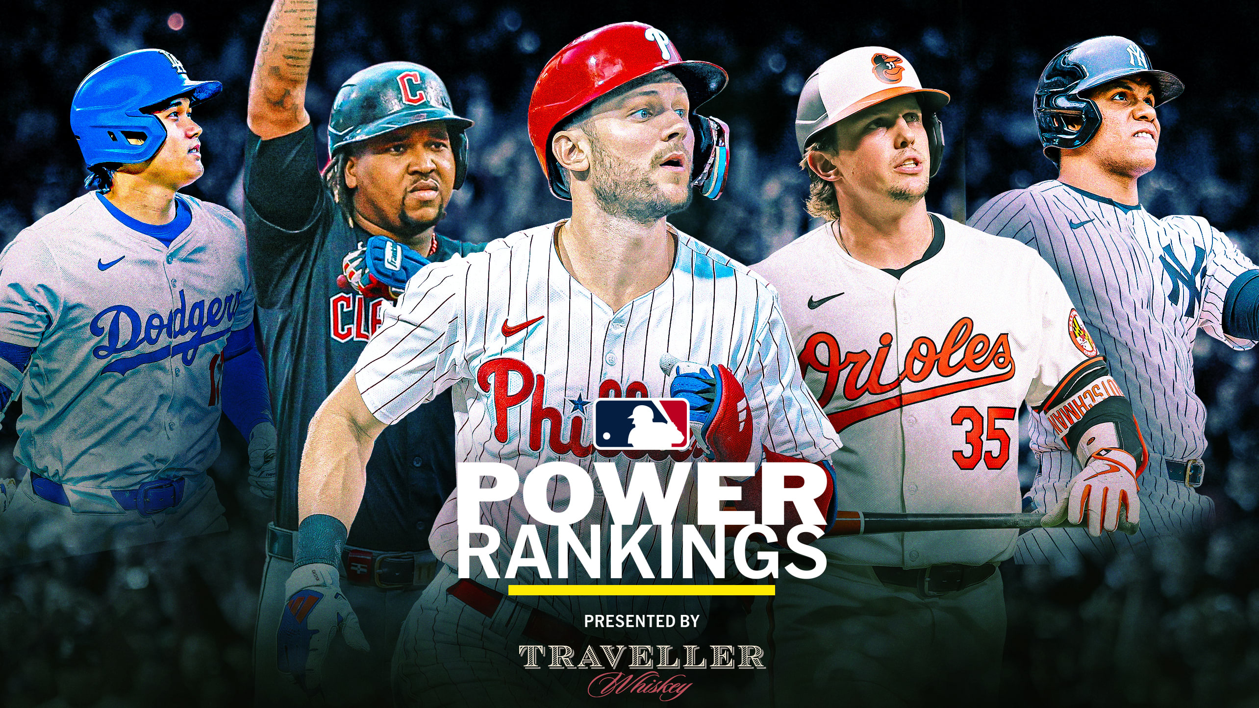 Power Rankings, post-Trade Deadline edition