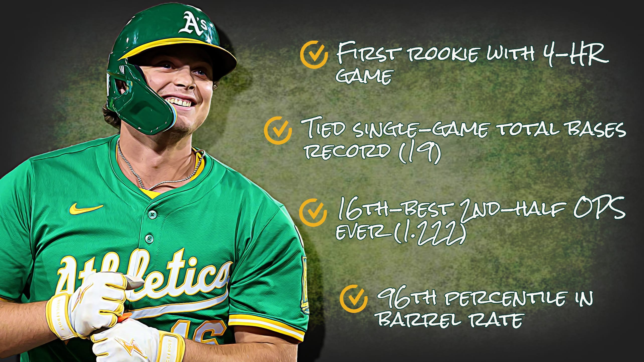 Nick Kurtz's amazing stats