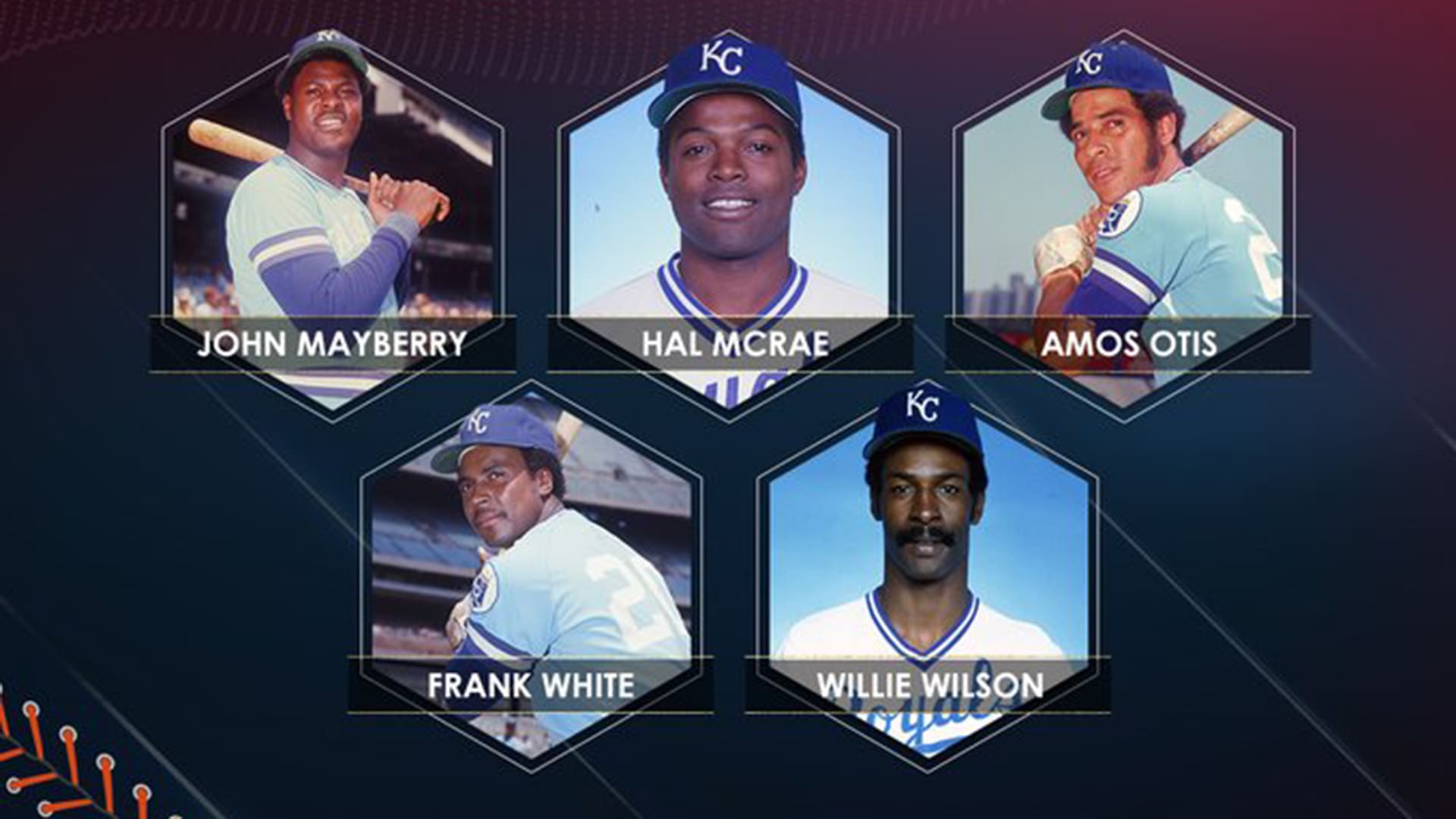 John Mayberry, Hal McRae, Amos Otis, Willie Wilson and Frank White will be be inducted into the Hall of Game