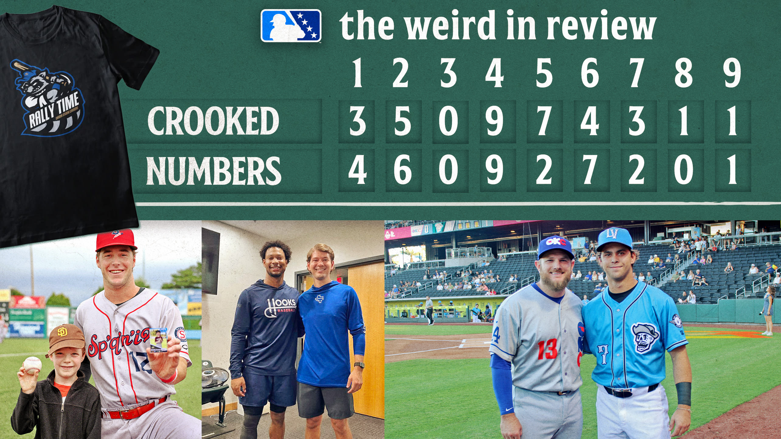 A designed image highlighting the wackiness in Minor League Baseball over the past month