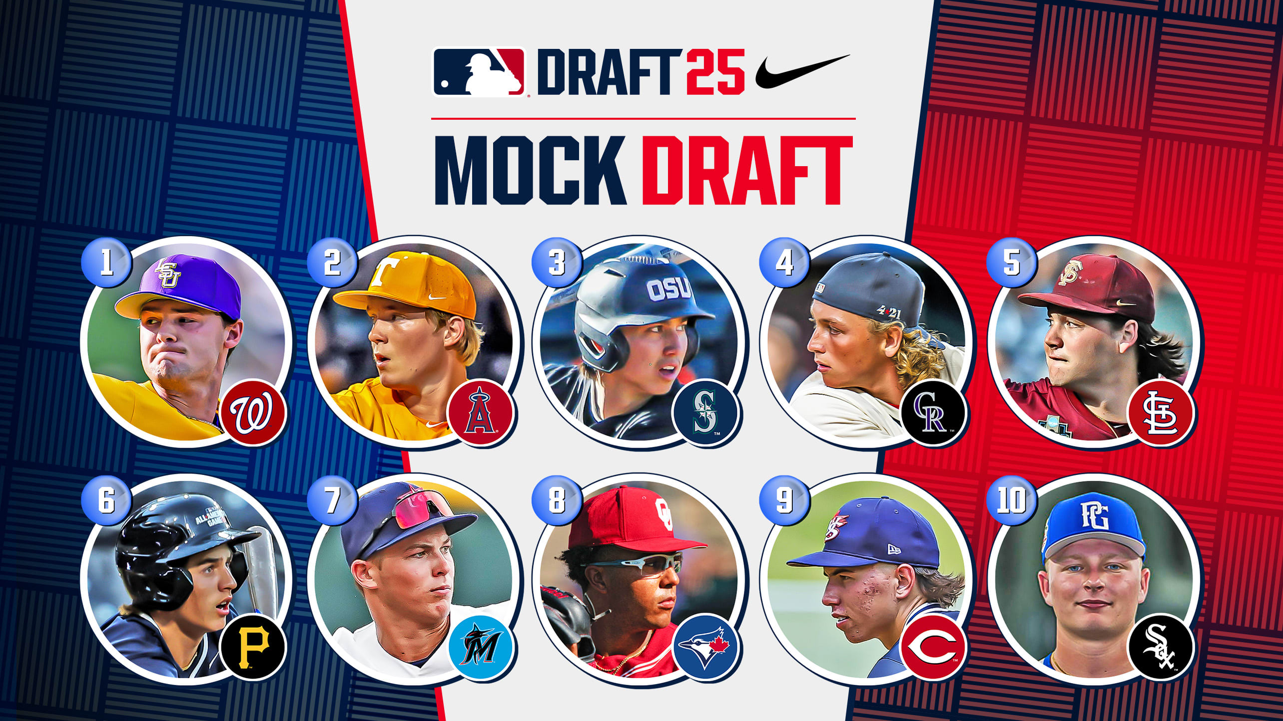 Headshots of 10 players projected to go in top 10 of 2025 Draft