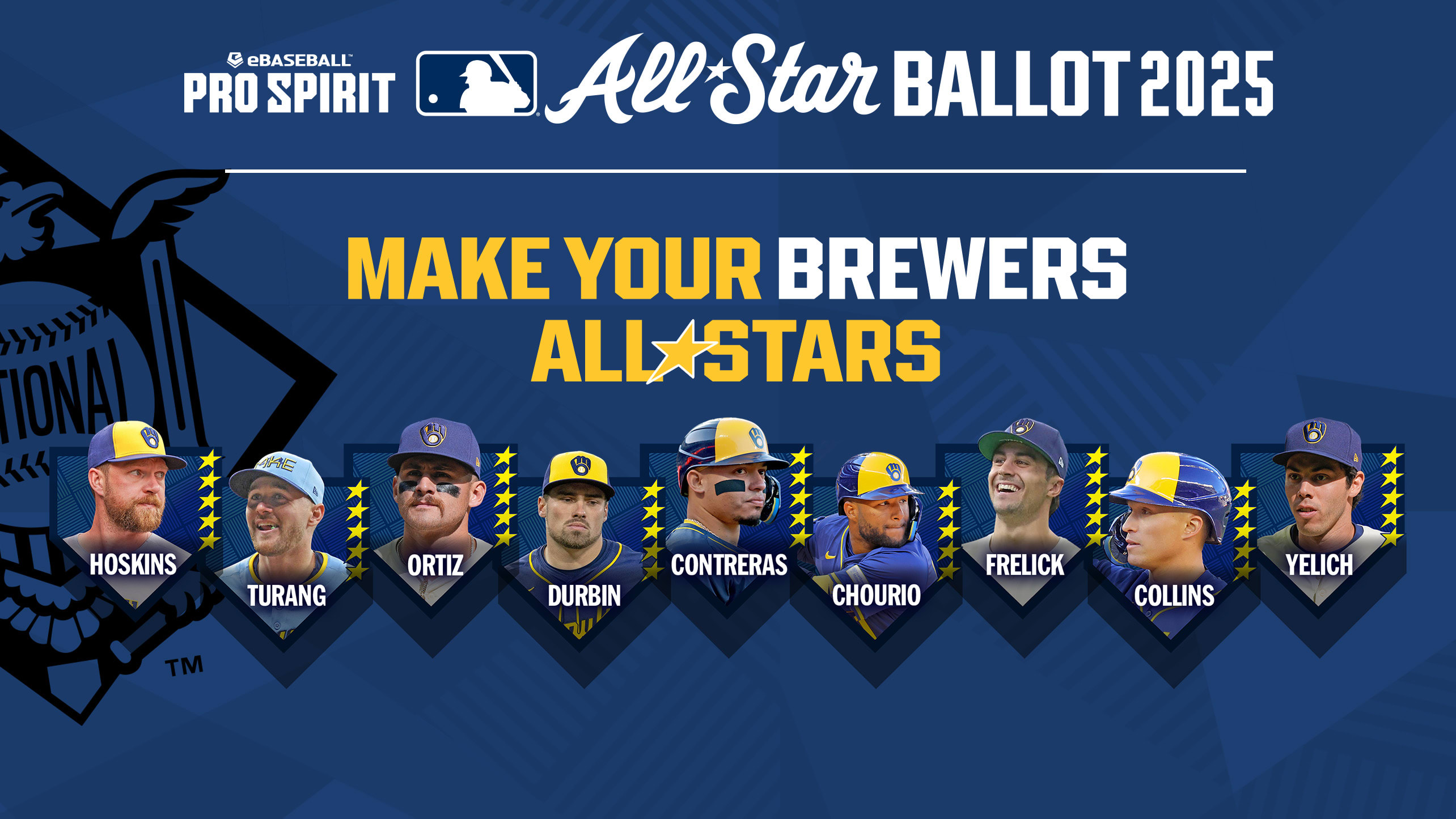 Brewers All-Star Game ballot