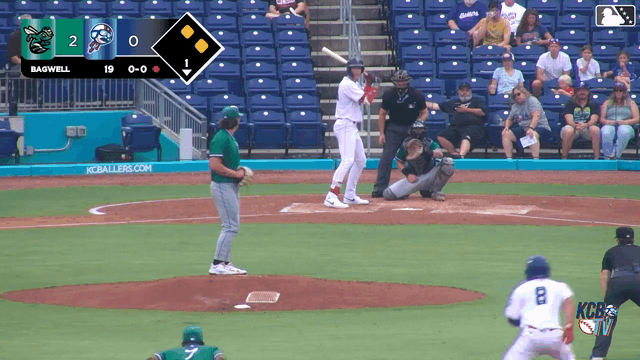 An animated GIF of George Wolkow's one-handed swing