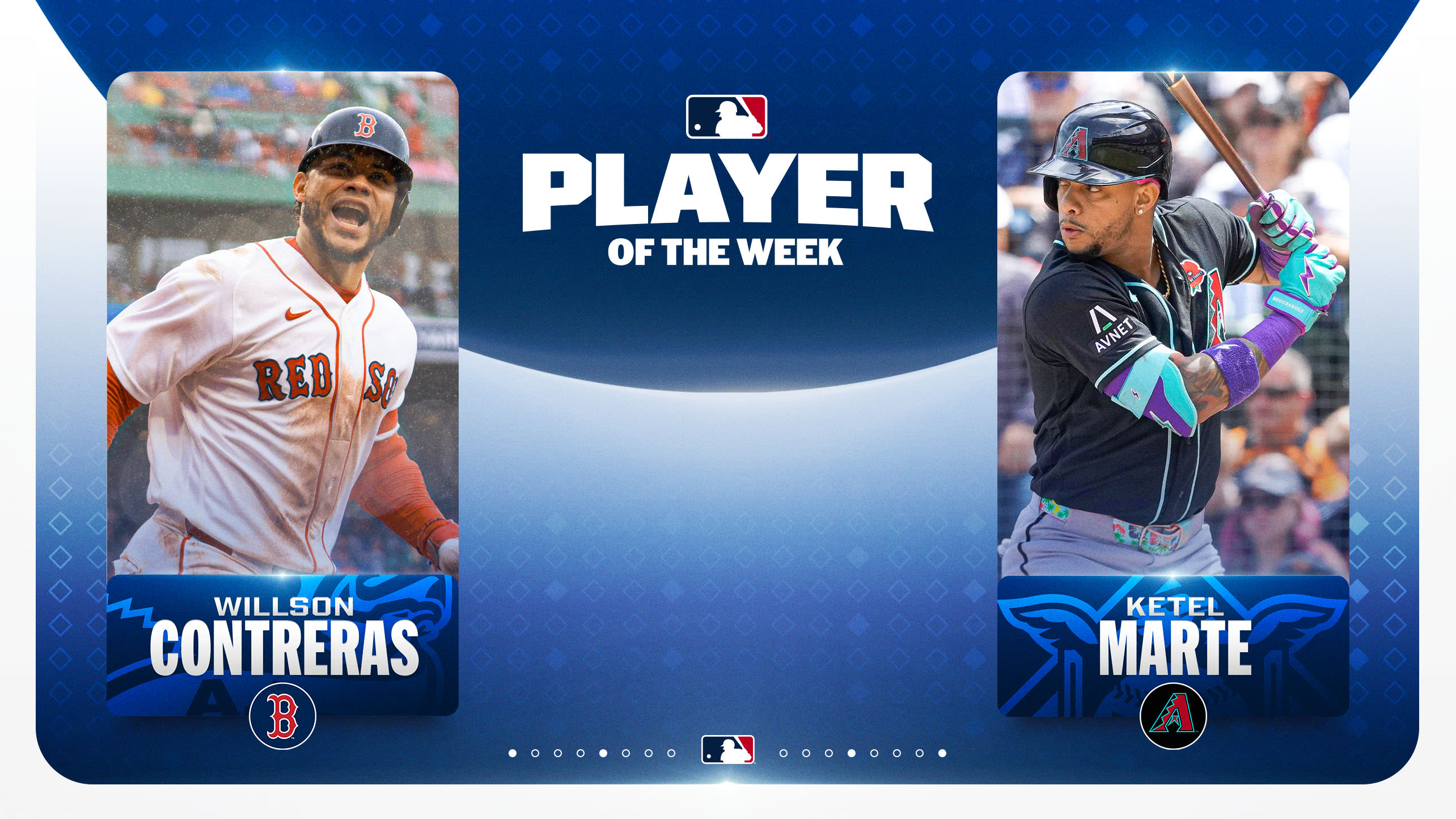 Willson Contreras and Ketel Marte