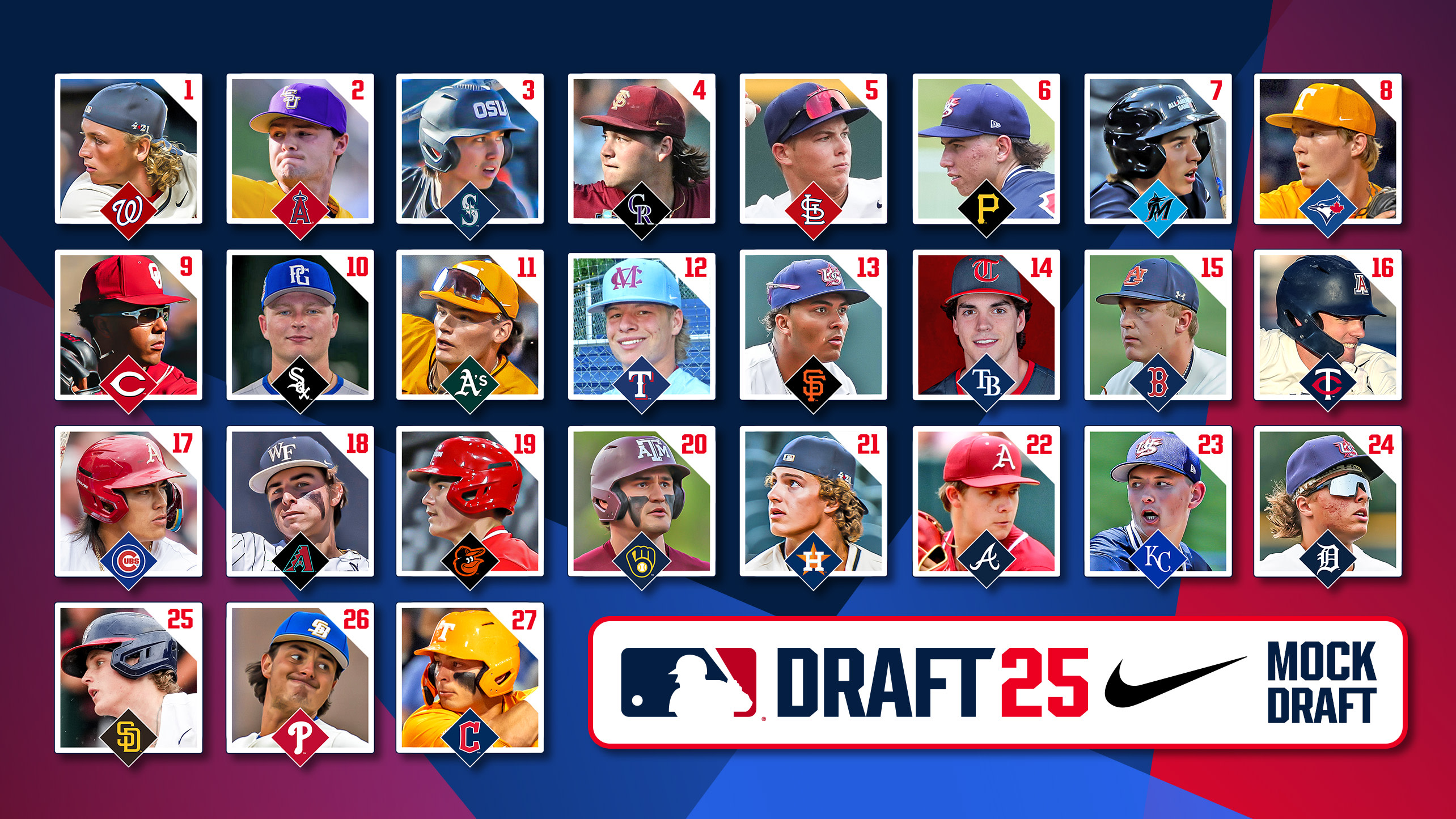 Headshots of 27 players predicted to go in 1st round of 2025 MLB Draft