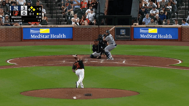An animated gif of a ground ball deflecting off the pitcher's foot to the shortstop, who turns a double play