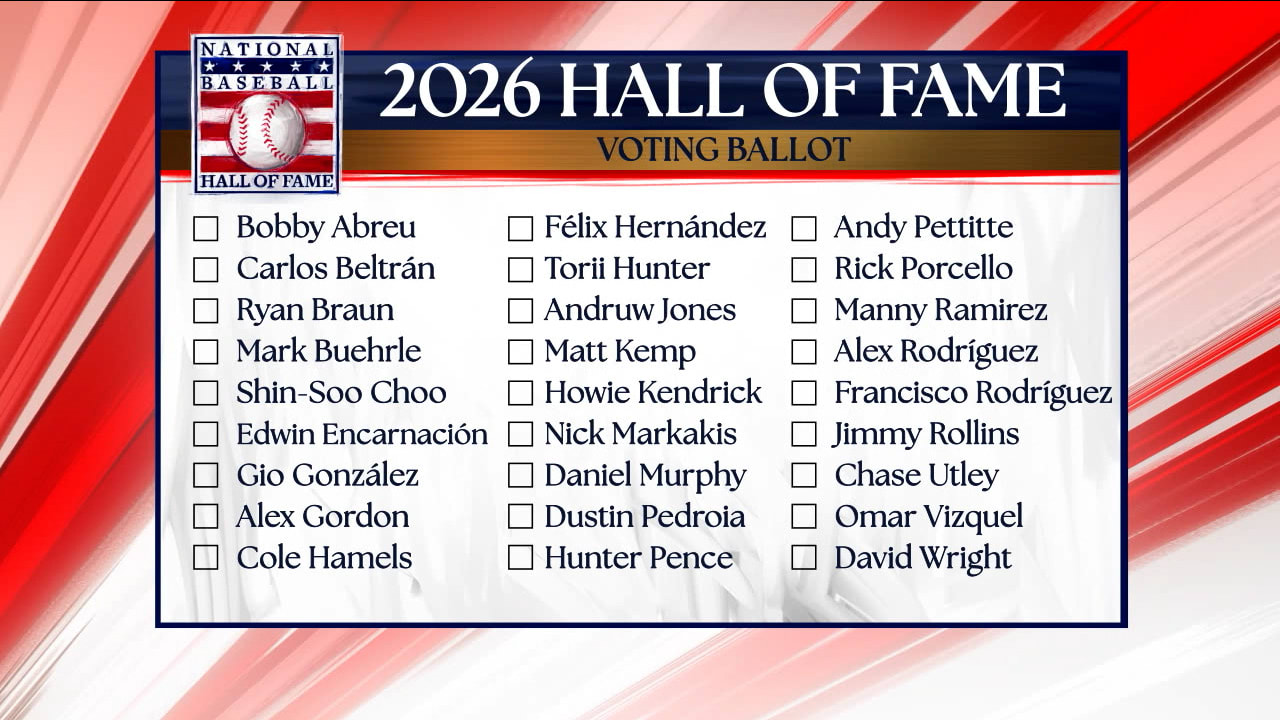 The 2026 BBWAA Hall of Fame ballot