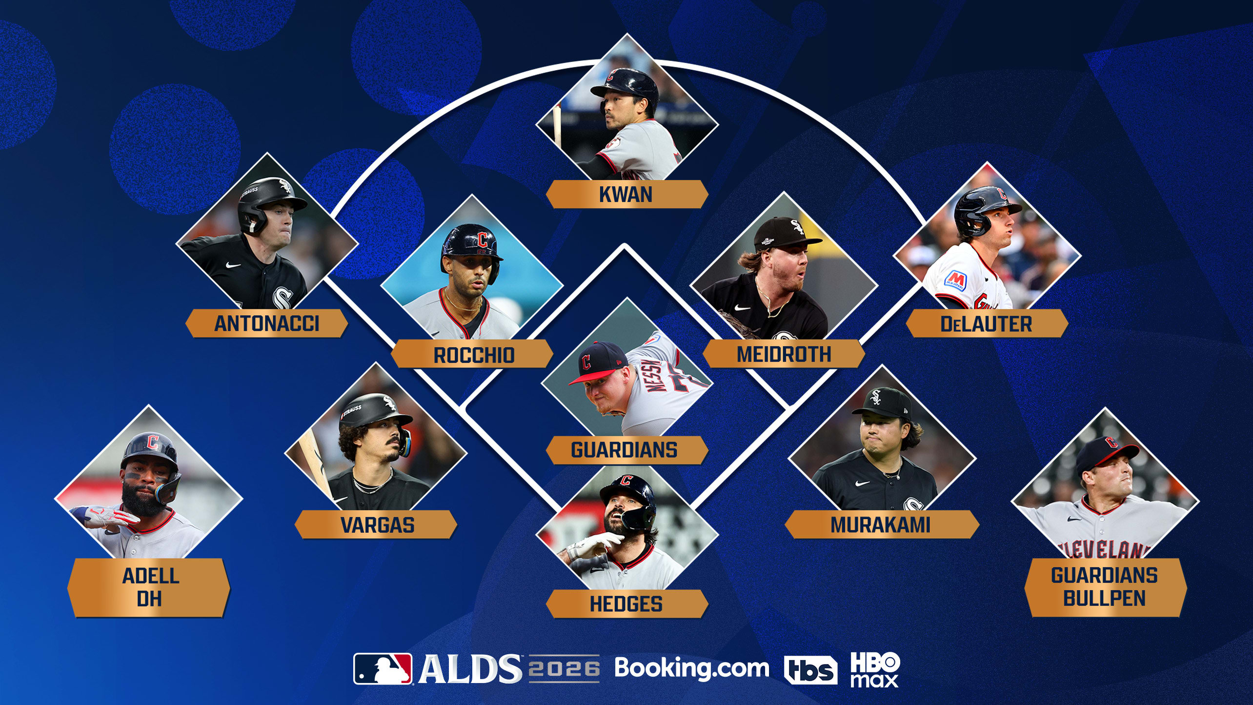 A graphic showing the best player at each position in the White Sox-Guardians ALDS