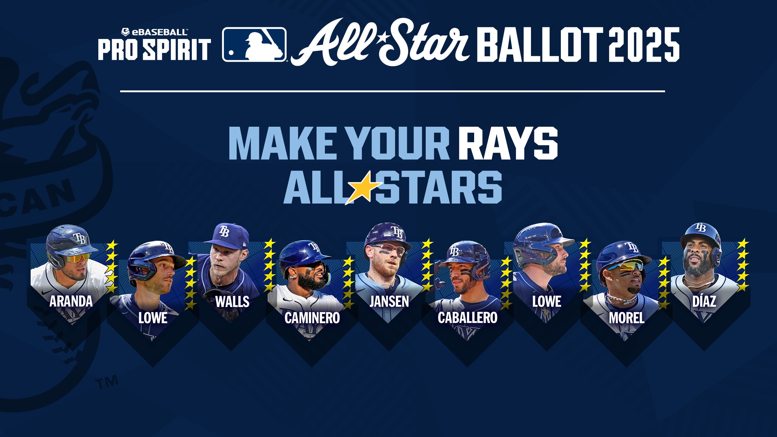 Make Your Rays All-Stars