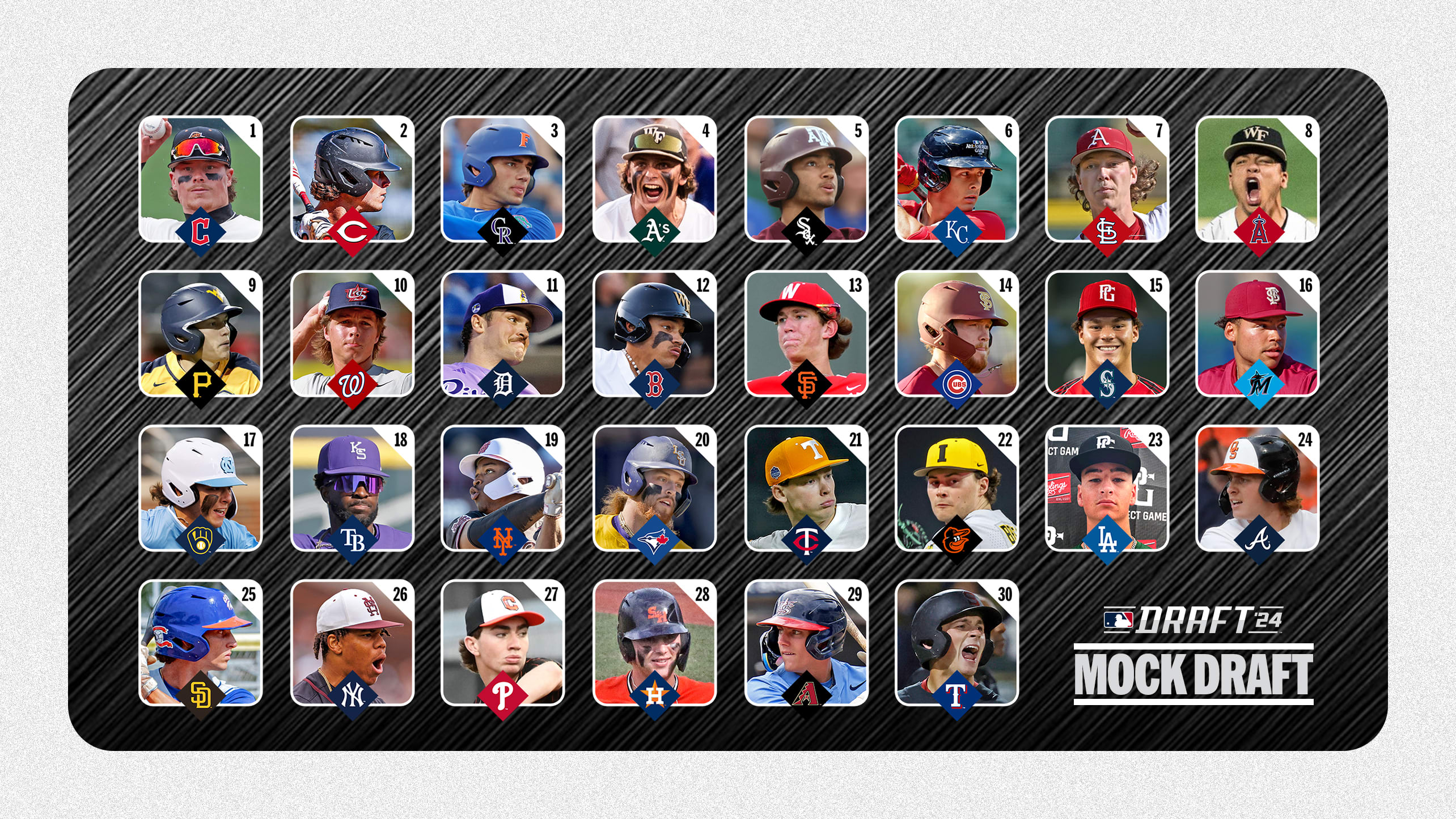 A collage displays 30 Draft prospects alongside potential teams