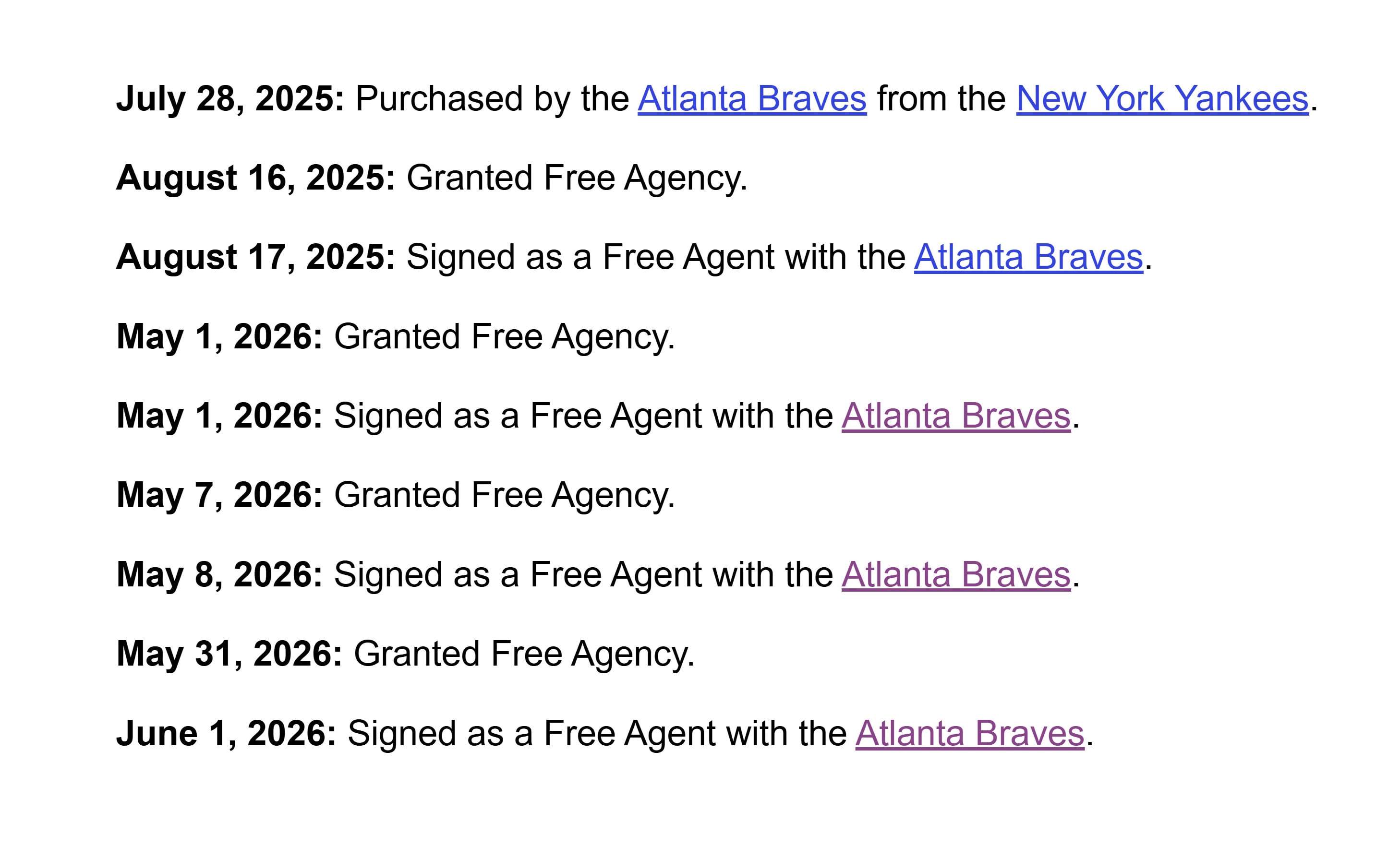 Recent transactions involving Carlos Carrasco (credit: Baseball Reference)