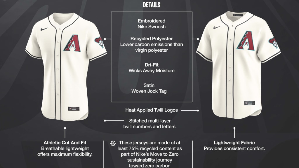 Mlb best sale jersey manufacturer