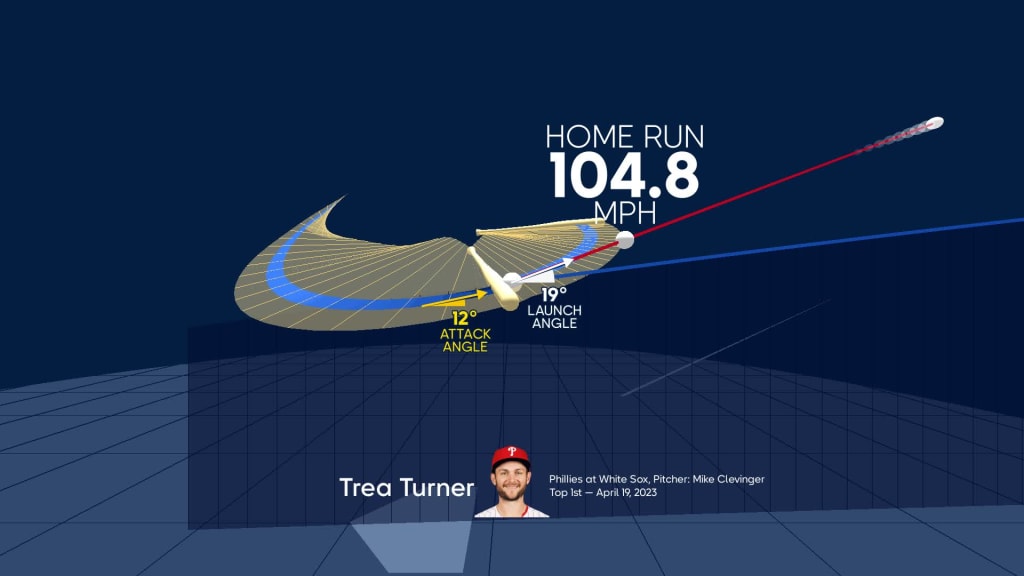 Trea Turner records 3-hit day, homers in Phillies' win