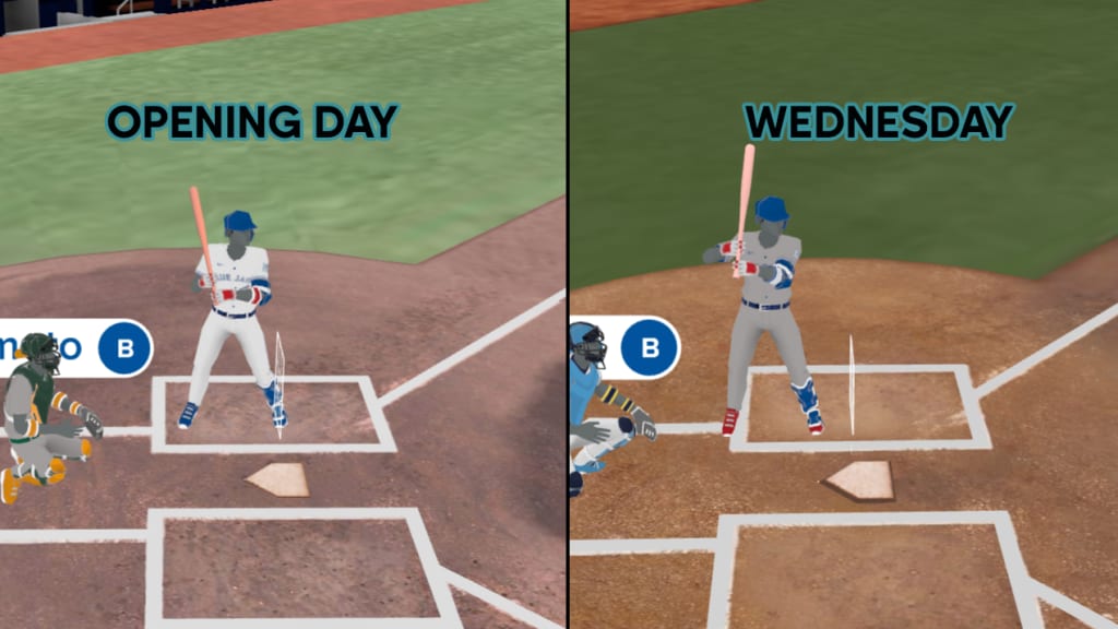 It's easy to see how much further back Okamoto was on Wednesday compared to Opening Day.