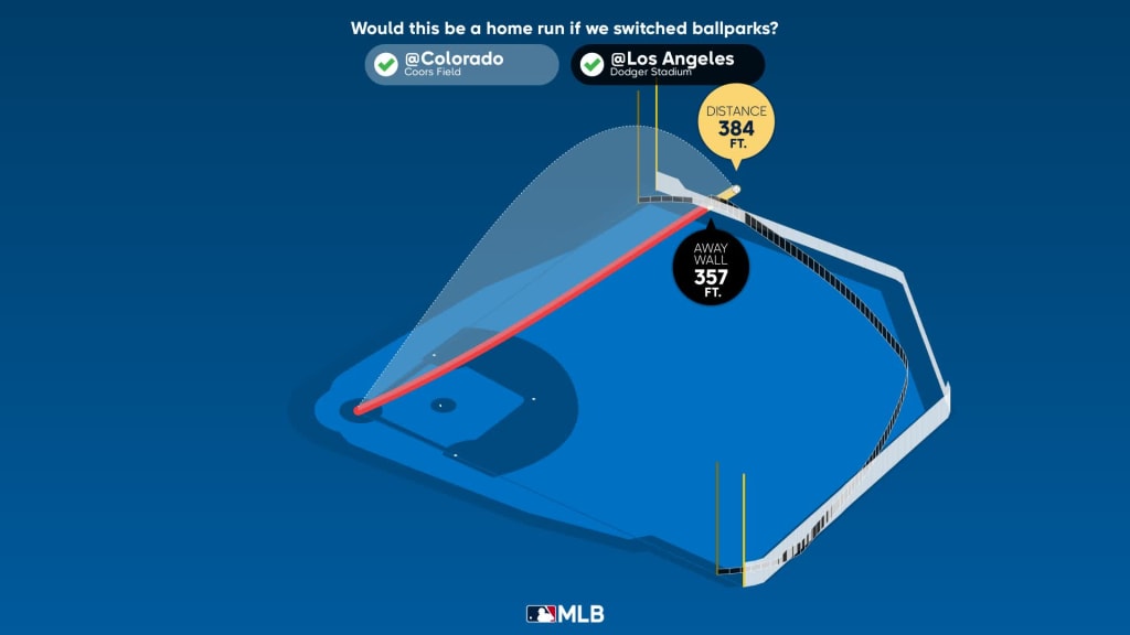 JUST DINGERS x300! J.D. Martinez's 300th career home run! 