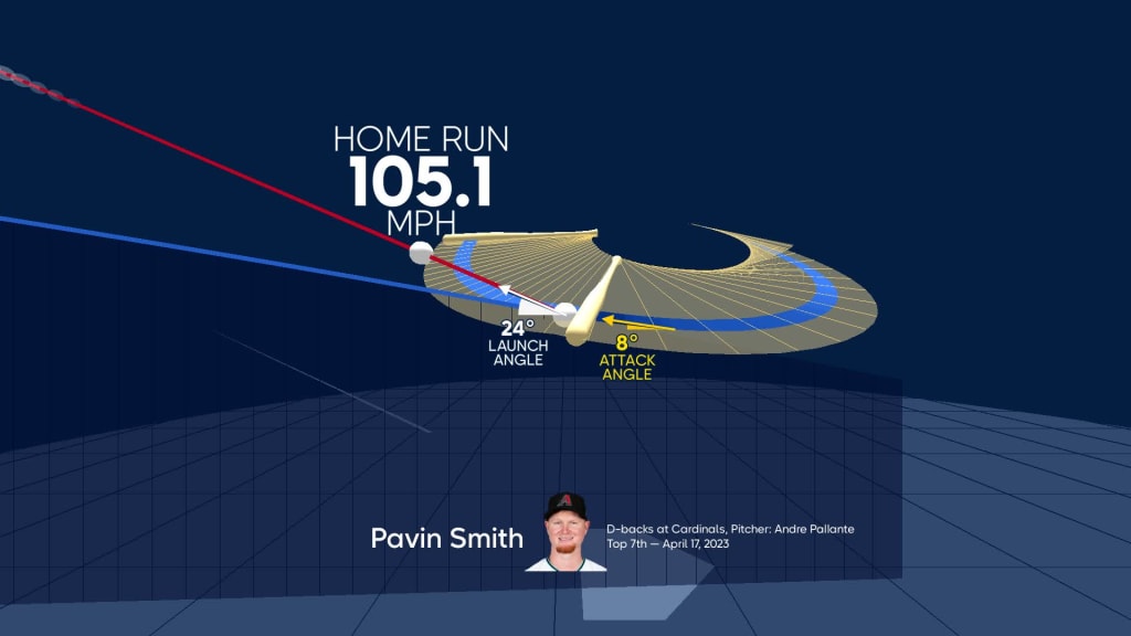 WATCH: Former Wahoo Pavin Smith Hits First-Career Grand Slam