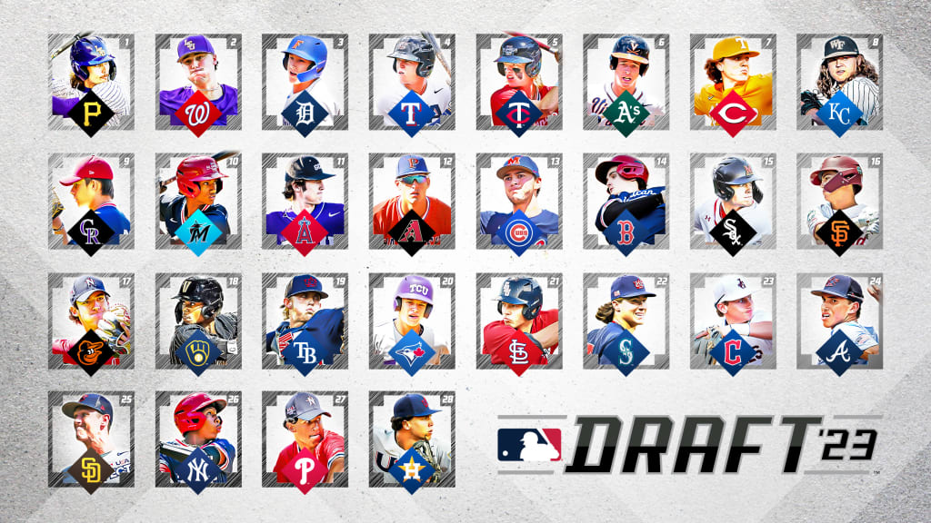 MLB Pipeline 2023 mock draft June 8