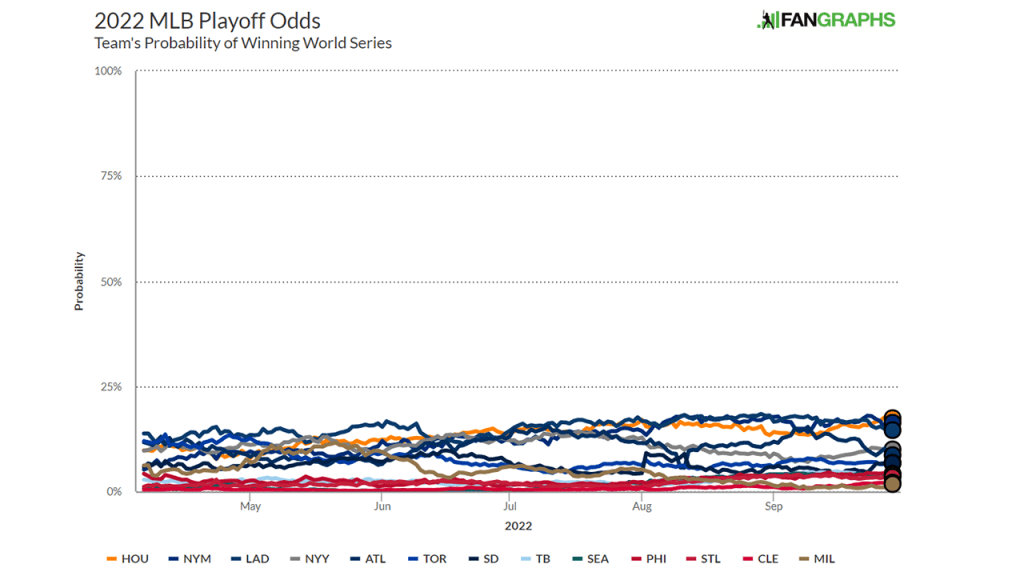 Rays vs Mets Prediction, Picks, Odds — May 16